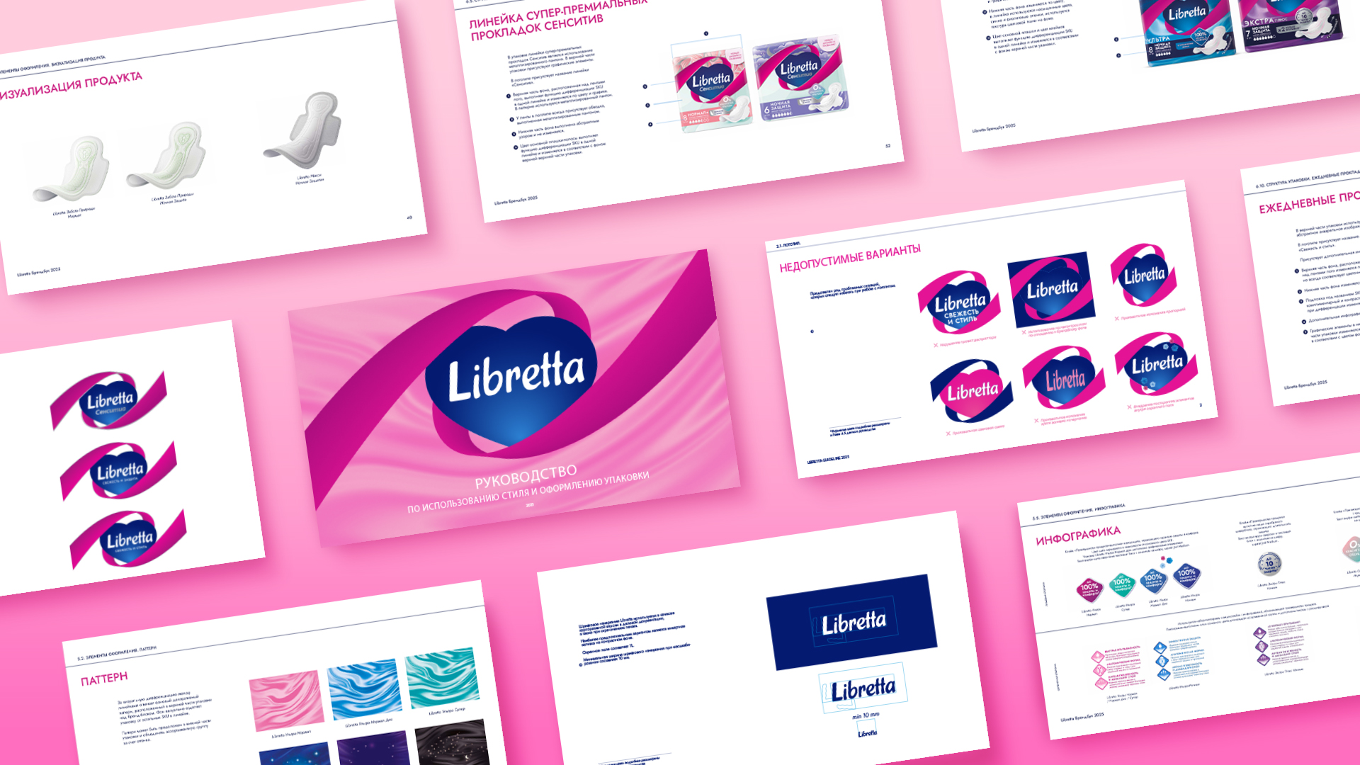 Новый  образ бренда товаров женской гигиены Libretta — Изображение №16 — Брендинг на Dprofile