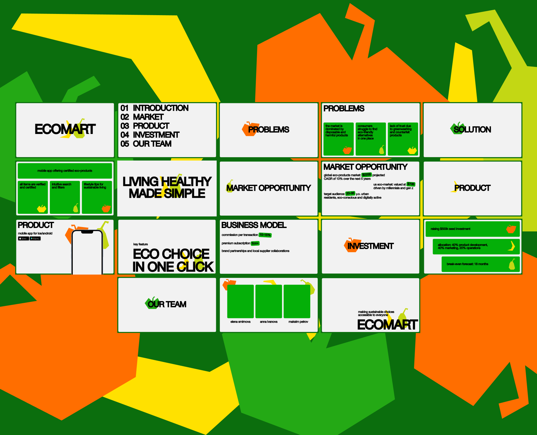 Pitch Deck Design for EcoMart — Брендинг, Маркетинг на Dprofile