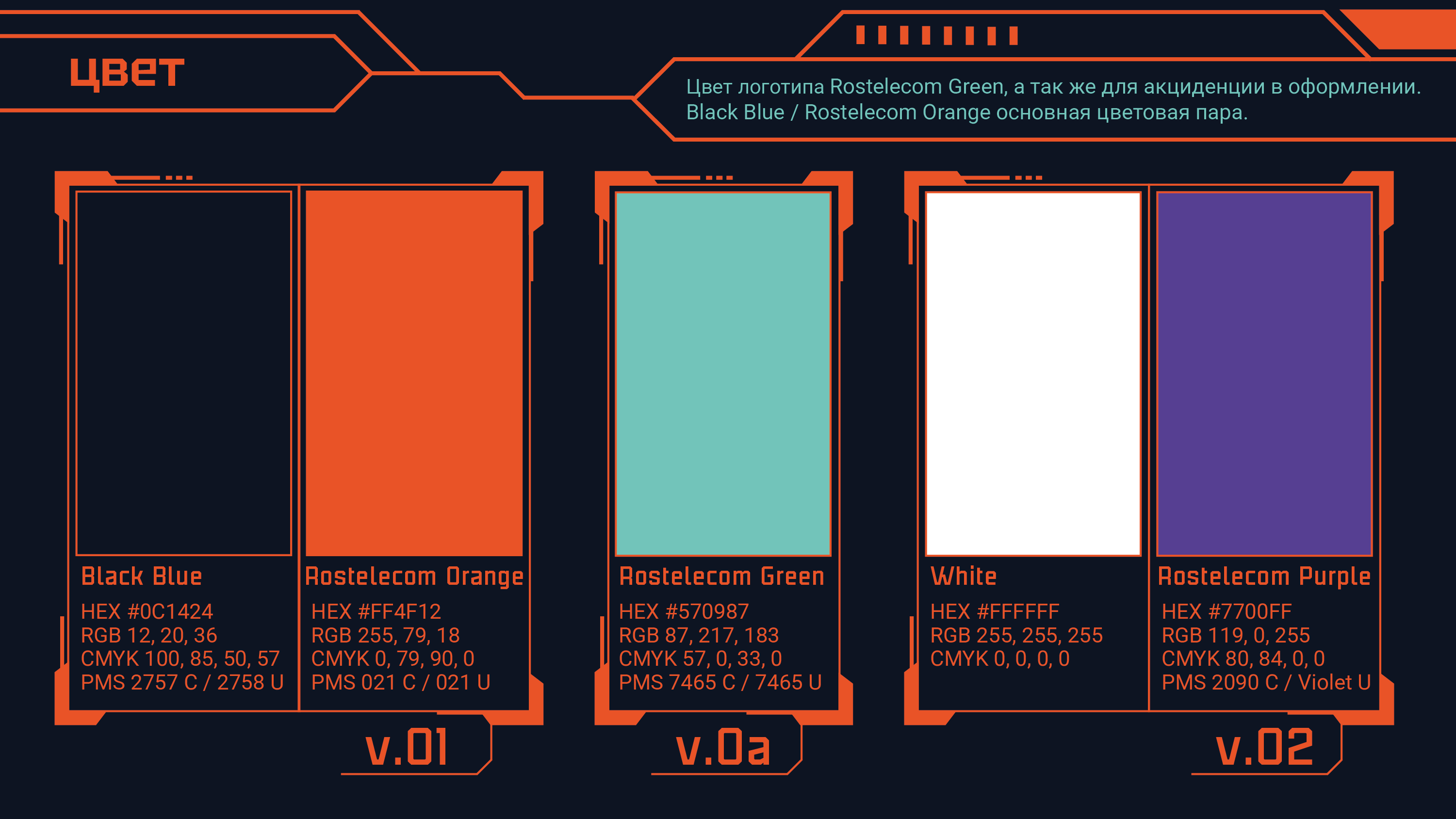 CyberRT — Изображение №9 — Брендинг на Dprofile