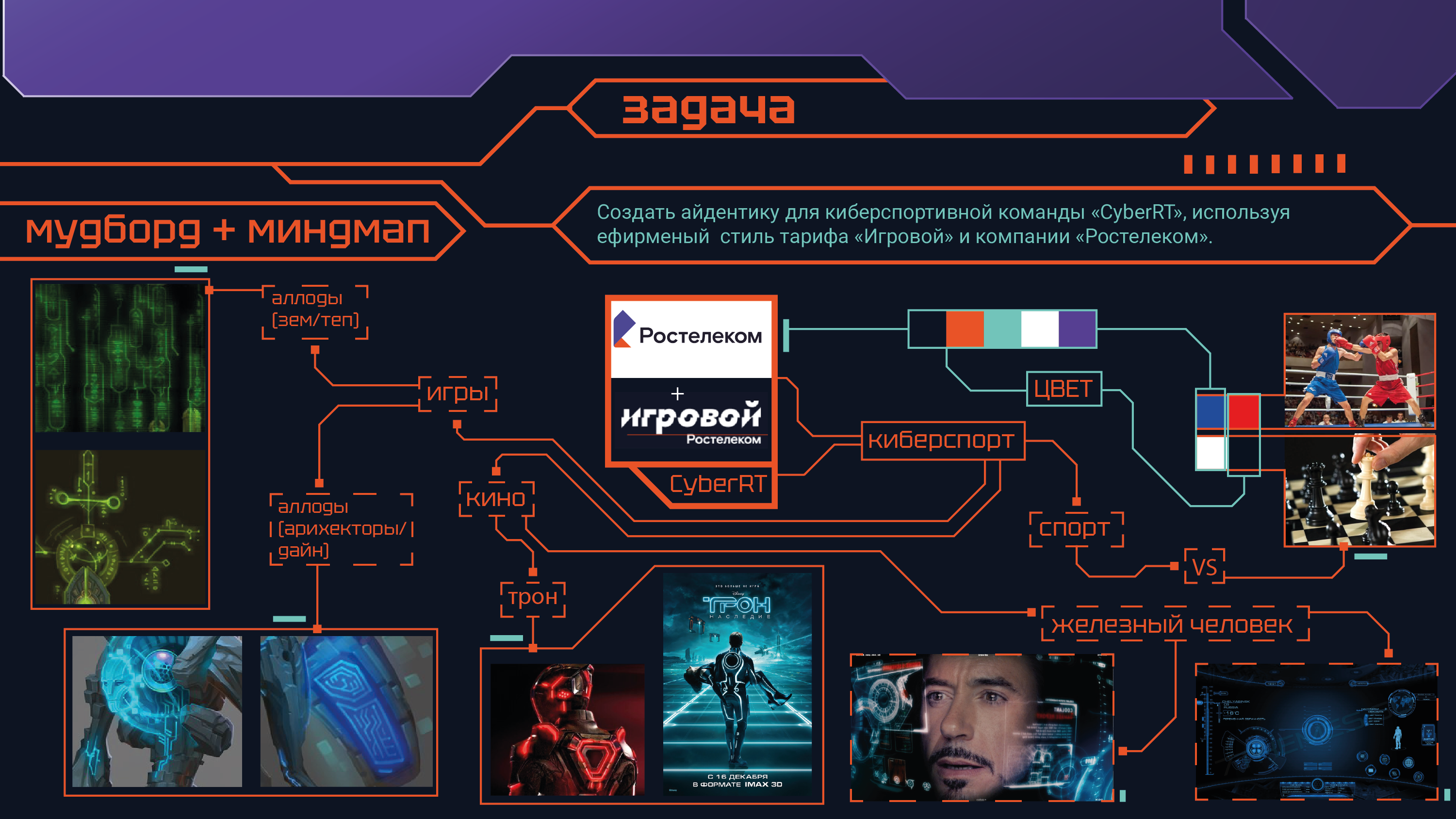 CyberRT — Изображение №6 — Брендинг на Dprofile