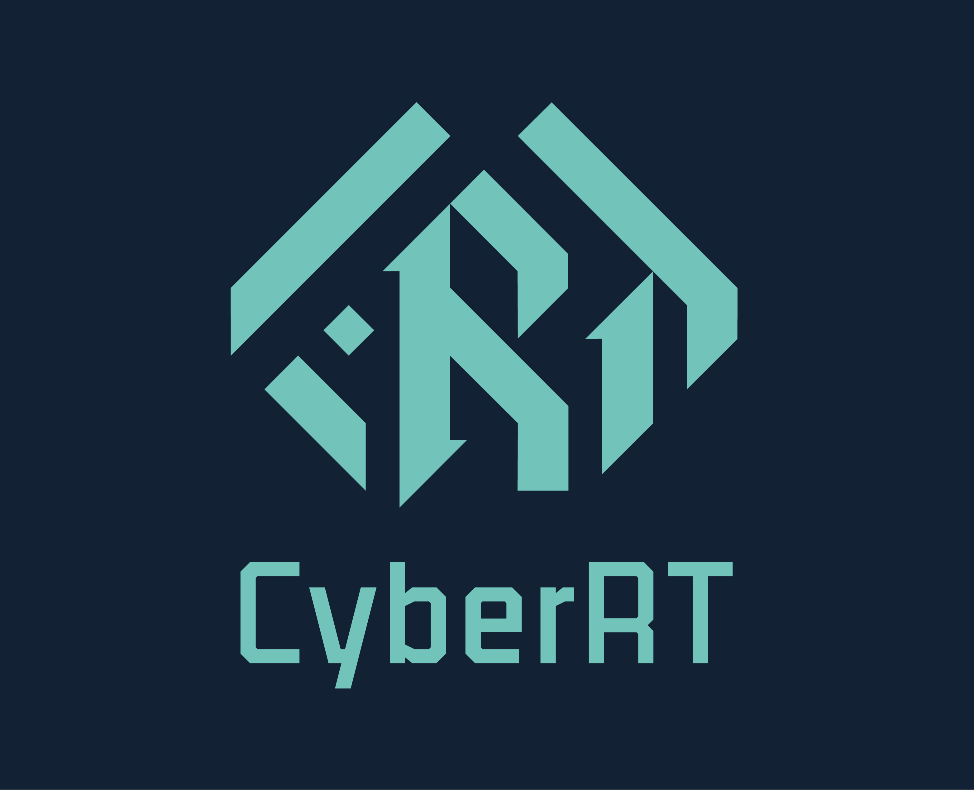 CyberRT на Dprofile