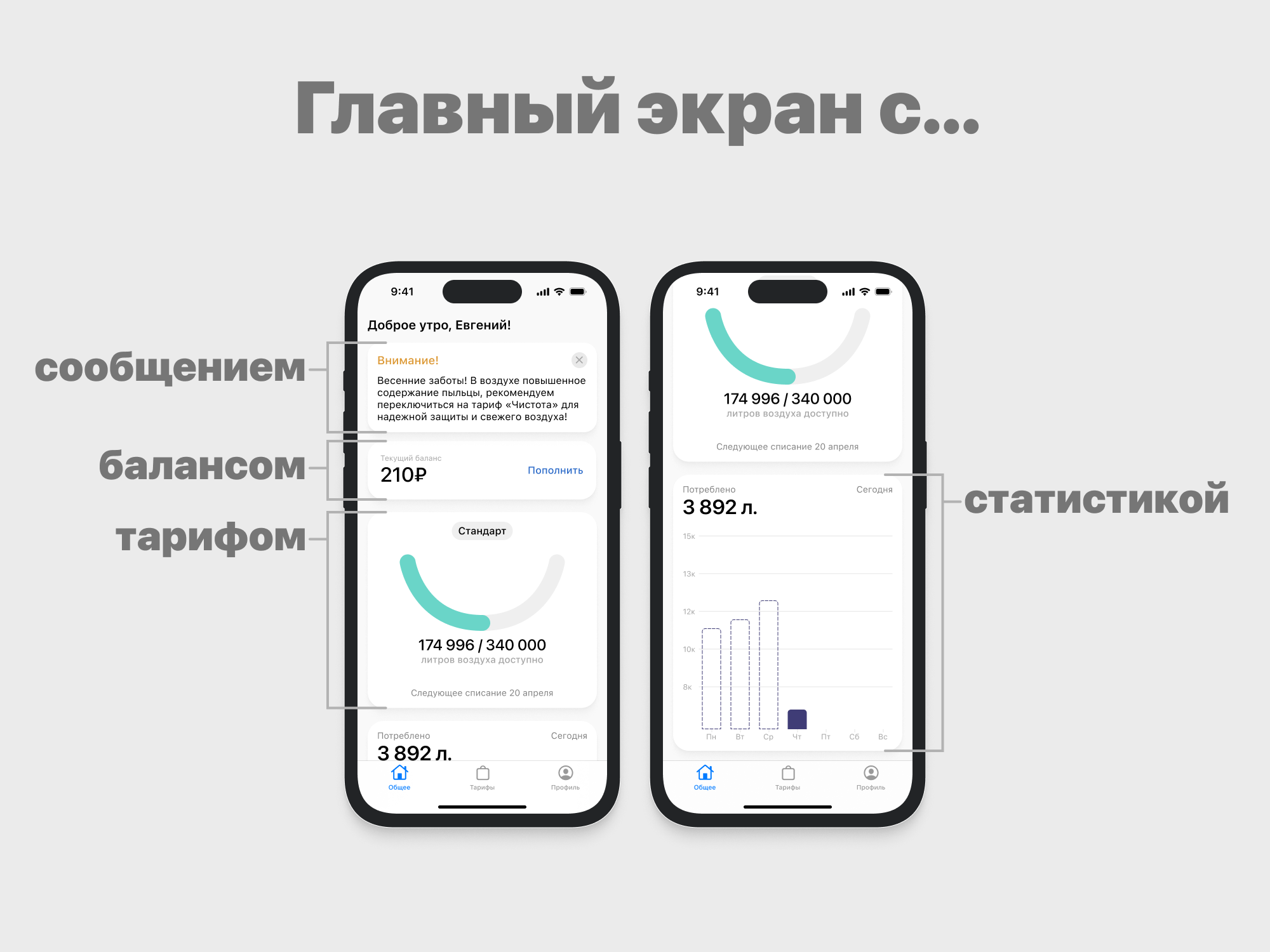 Кислородус — Изображение №5 — Интерфейсы на Dprofile