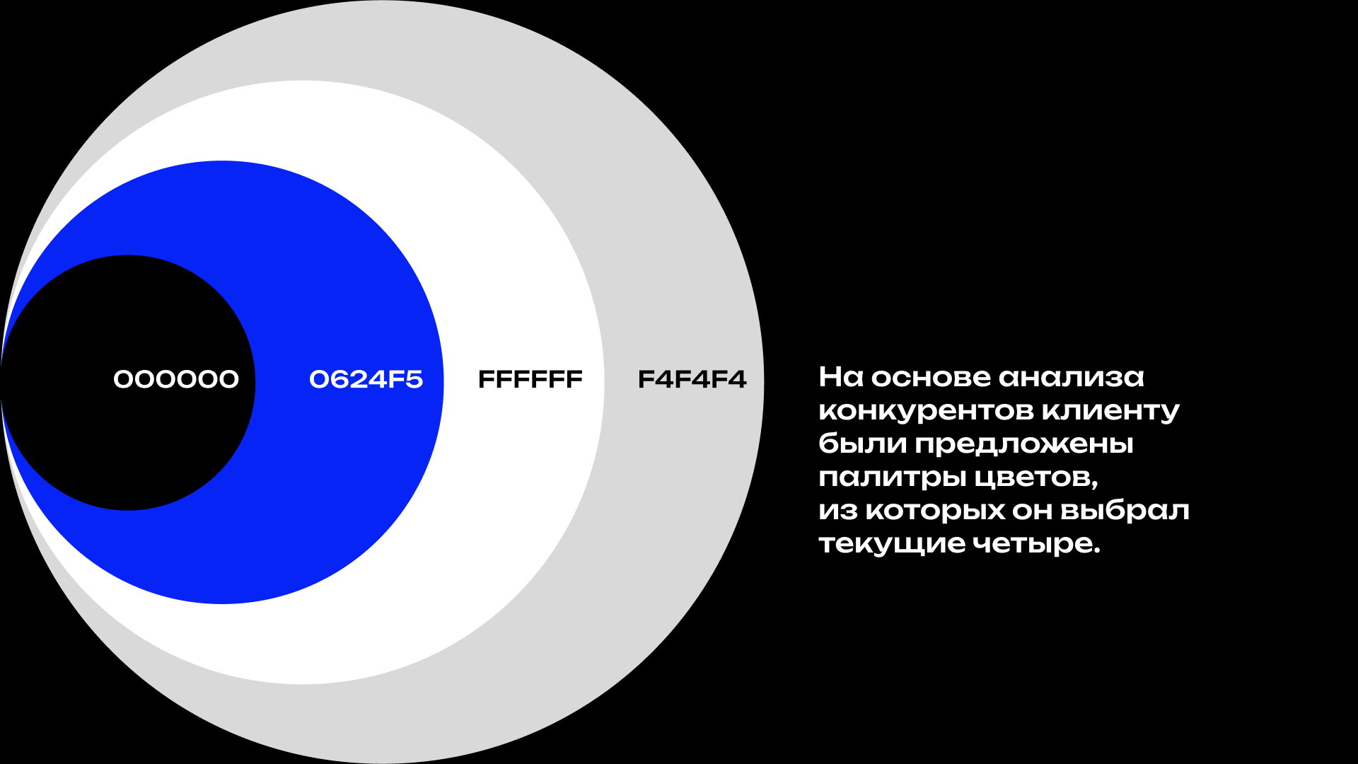 Dr.Link — Изображение №3 — Интерфейсы, Нейро на Dprofile