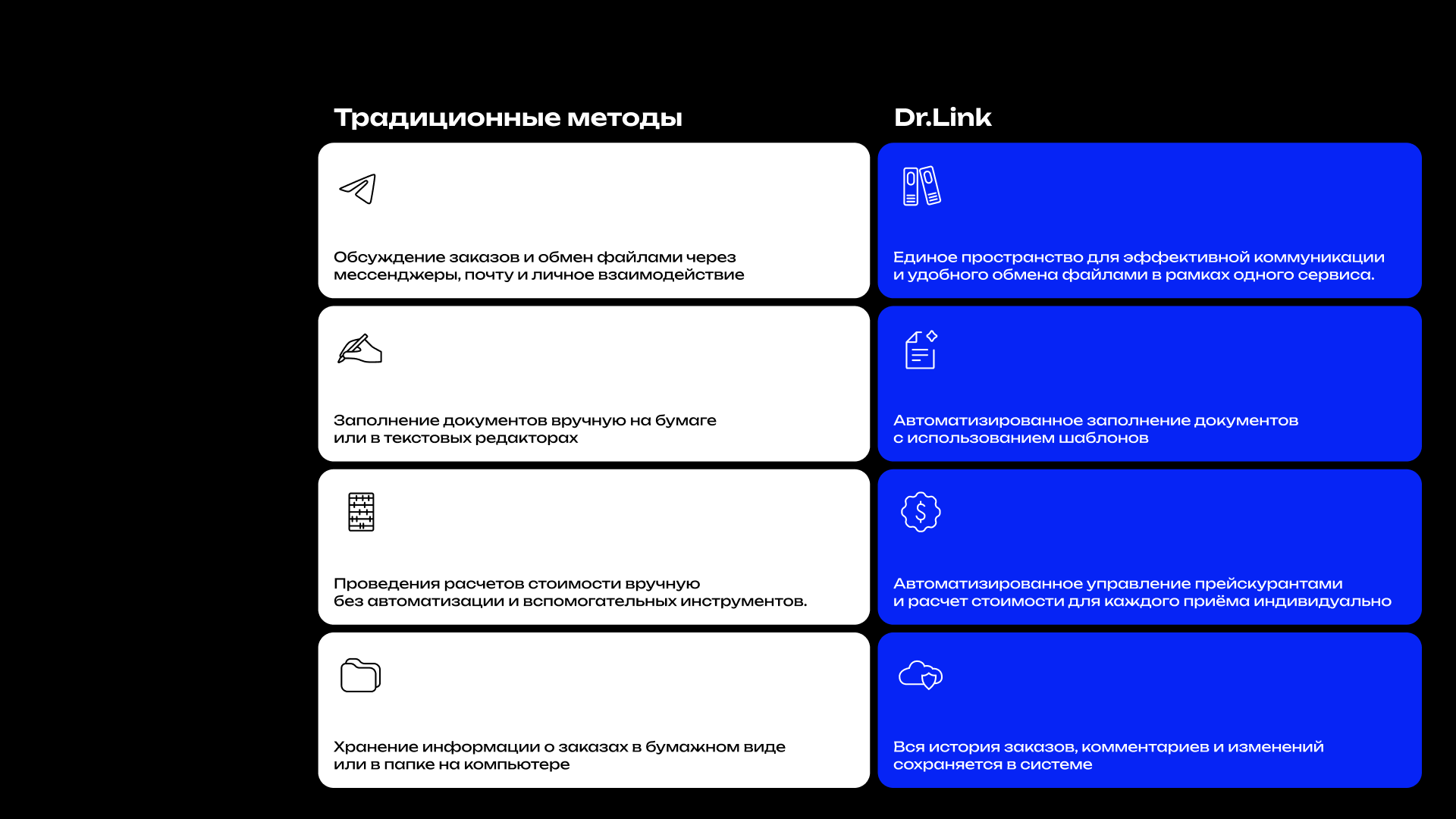 Dr.Link — Изображение №7 — Интерфейсы, Нейро на Dprofile
