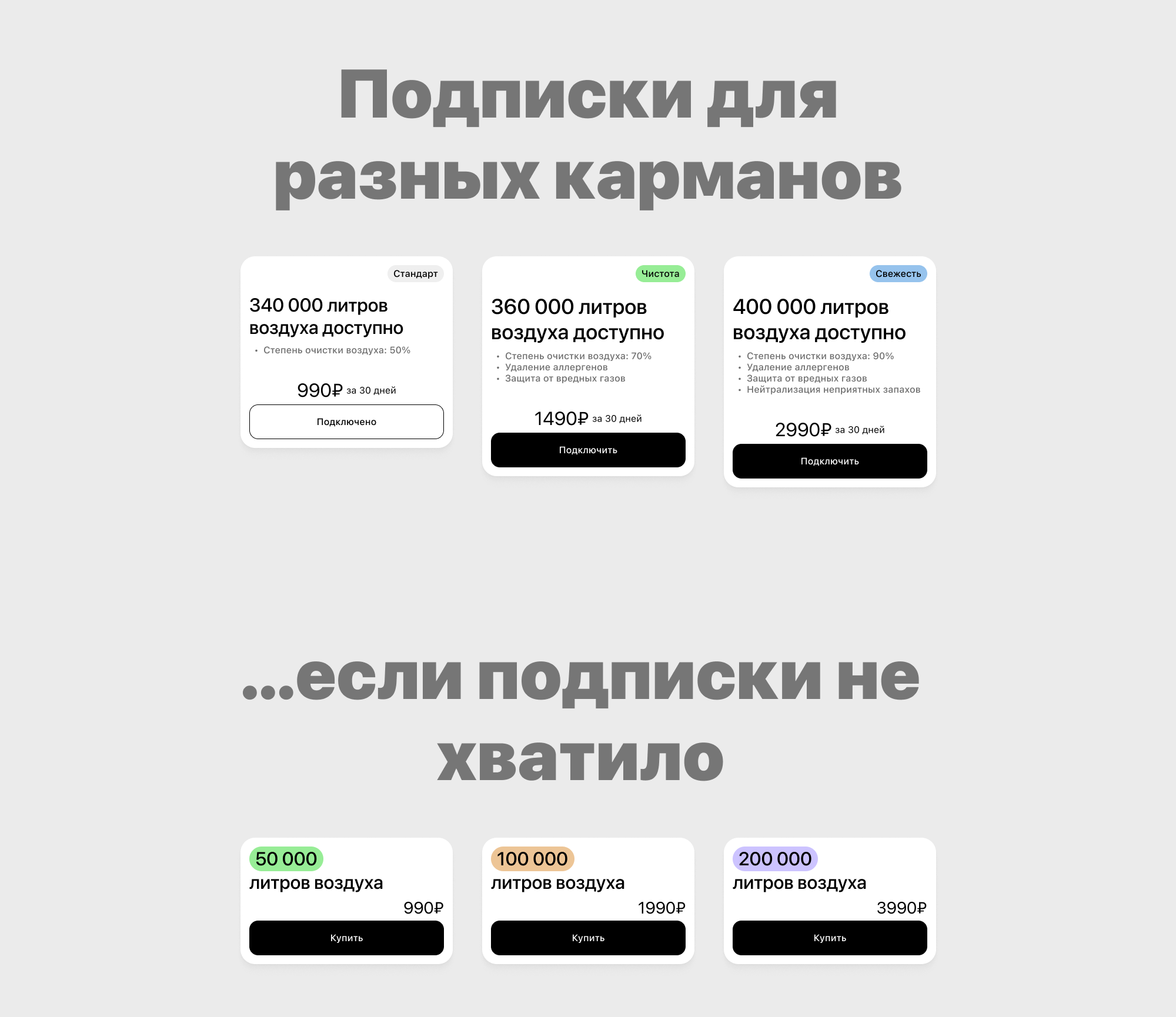 Кислородус — Изображение №6 — Интерфейсы на Dprofile