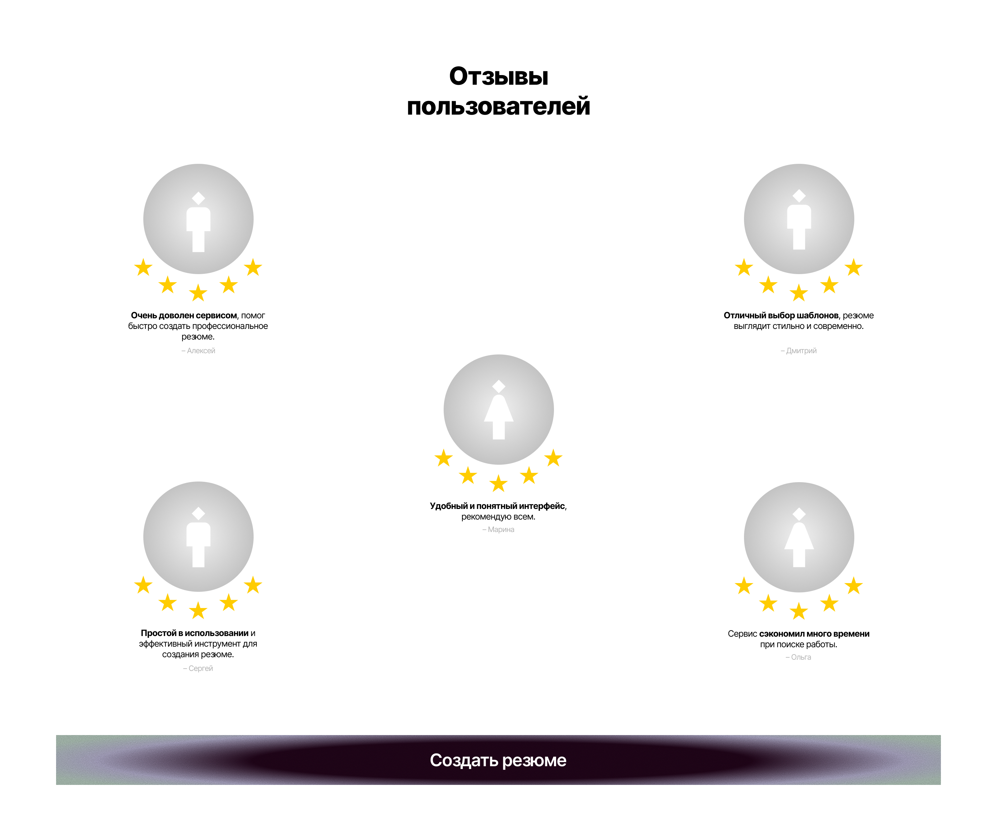Emùser — Изображение №4 — Интерфейсы на Dprofile