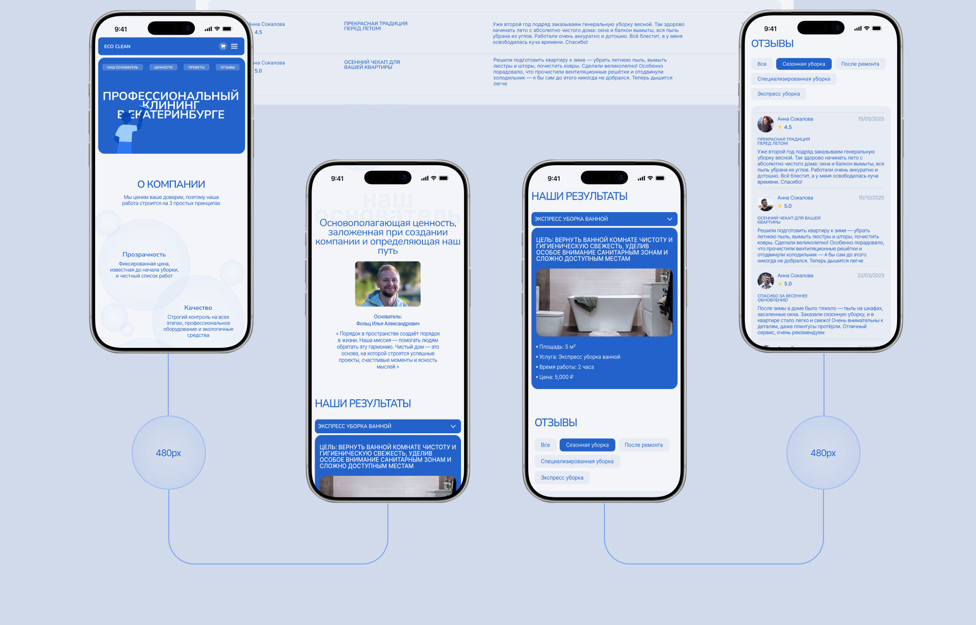 [ECO CLEAN] Commercial project — Изображение №11 — Интерфейсы, Брендинг на Dprofile