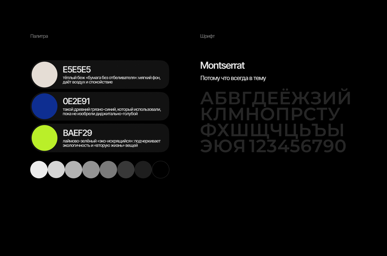 EX – маркетплейс секонд-хендов — Изображение №4 — Интерфейсы, Брендинг на Dprofile