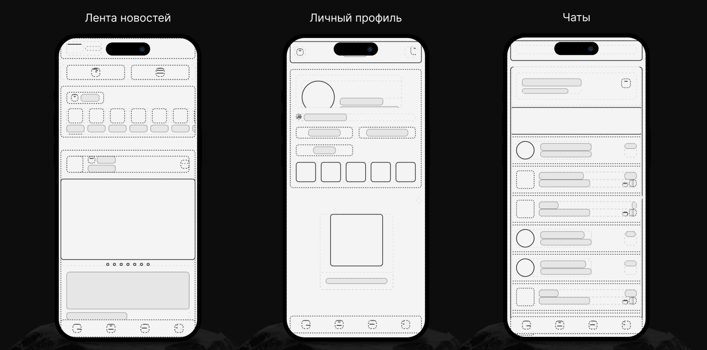 MARLO GROUP LLC - Молодежная социальная сеть (мульти-апп) — Изображение №4 — Интерфейсы на Dprofile
