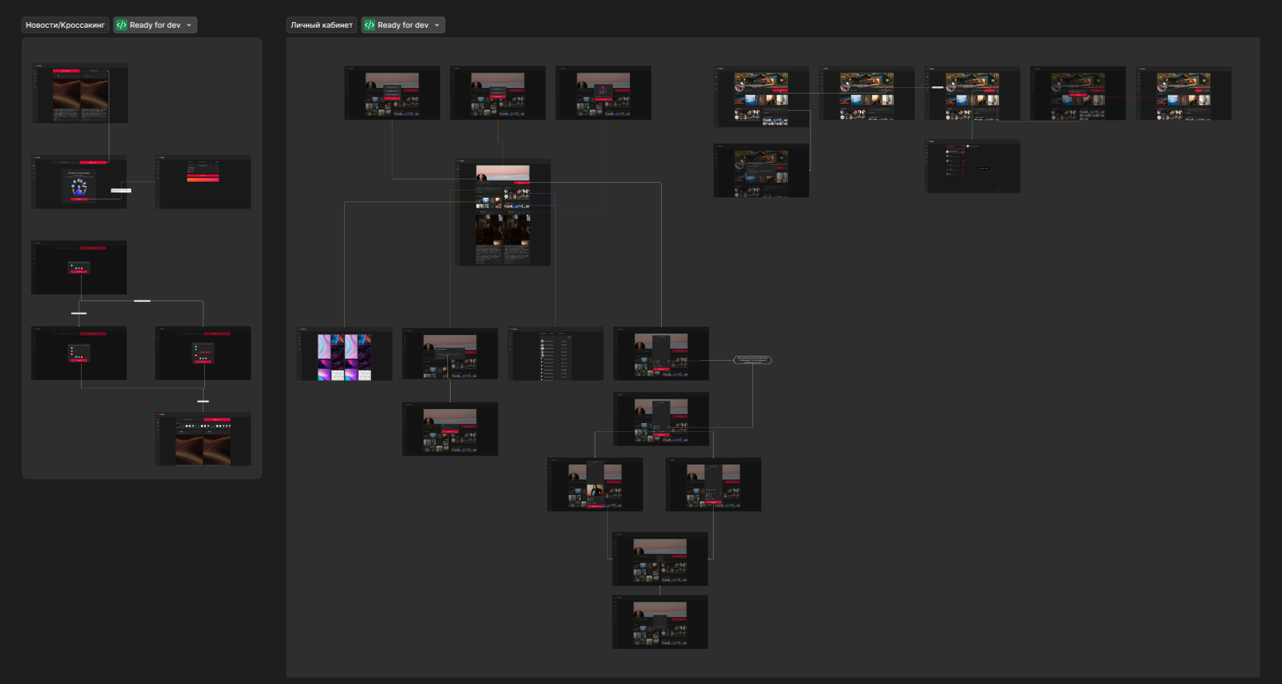 MARLO GROUP LLC - Молодежная социальная сеть (мульти-апп) — Изображение №3 — Интерфейсы на Dprofile