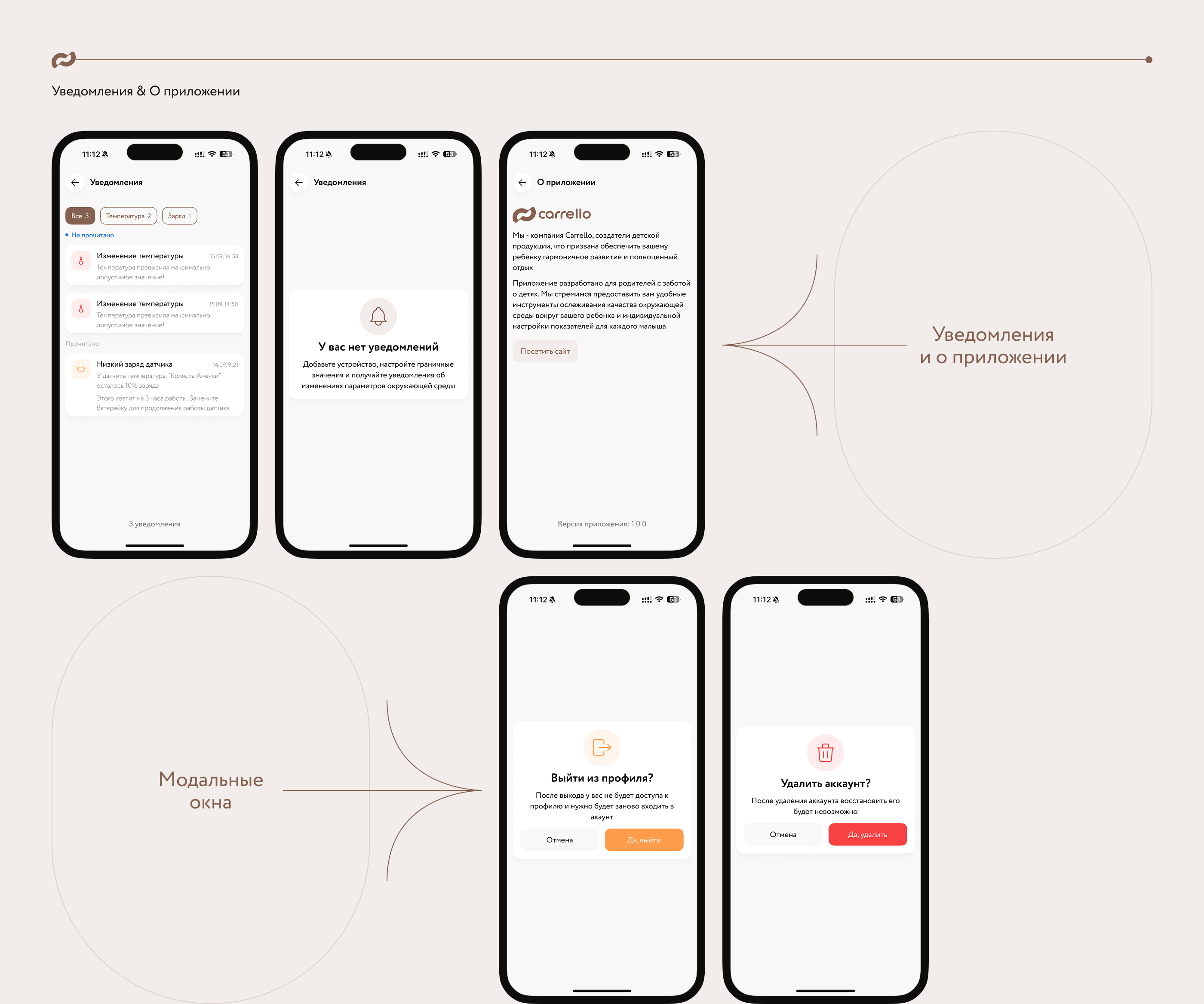 Carrello | Мобильное приложение — Изображение №14 — Интерфейсы на Dprofile