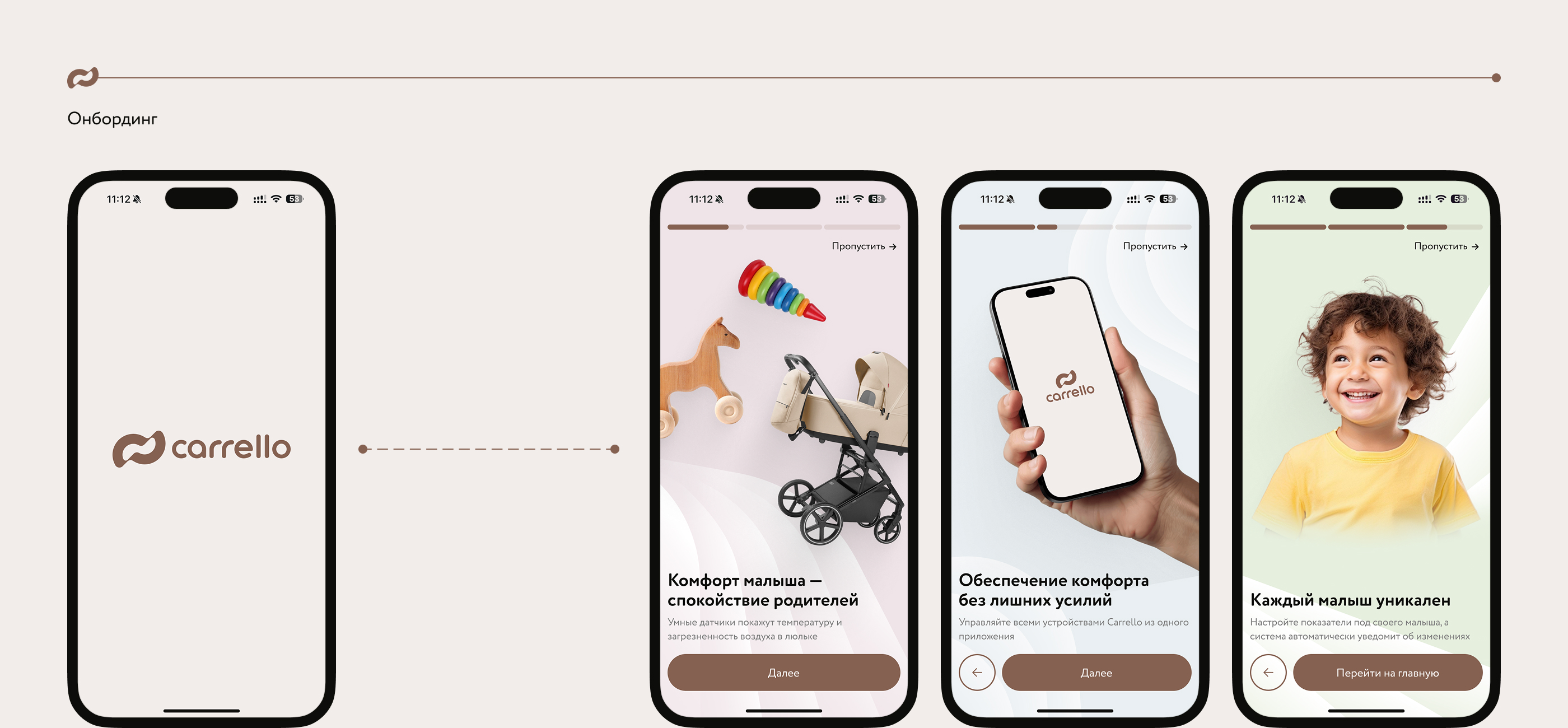 Carrello | Мобильное приложение — Изображение №3 — Интерфейсы на Dprofile