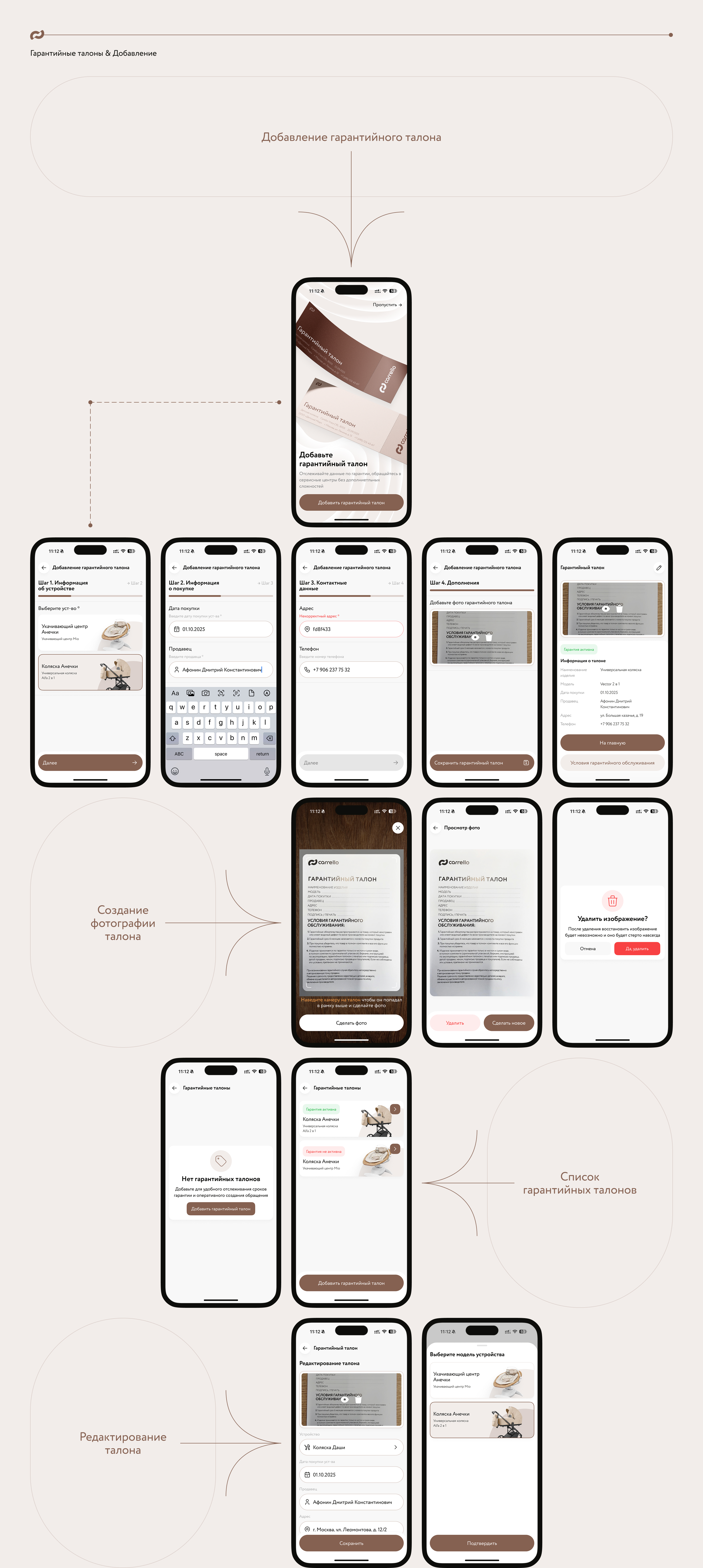 Carrello | Мобильное приложение — Изображение №18 — Интерфейсы на Dprofile
