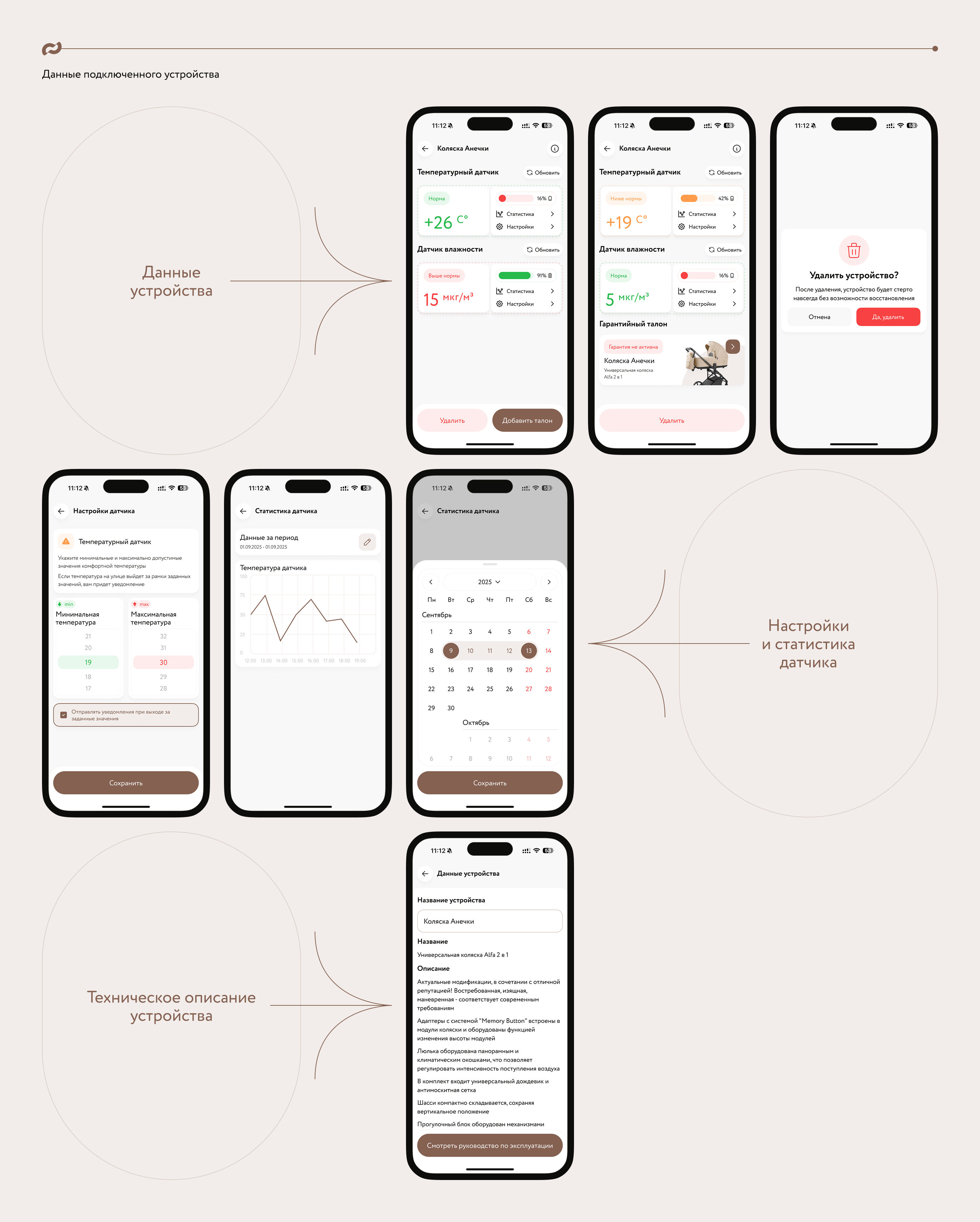 Carrello | Мобильное приложение — Изображение №9 — Интерфейсы на Dprofile