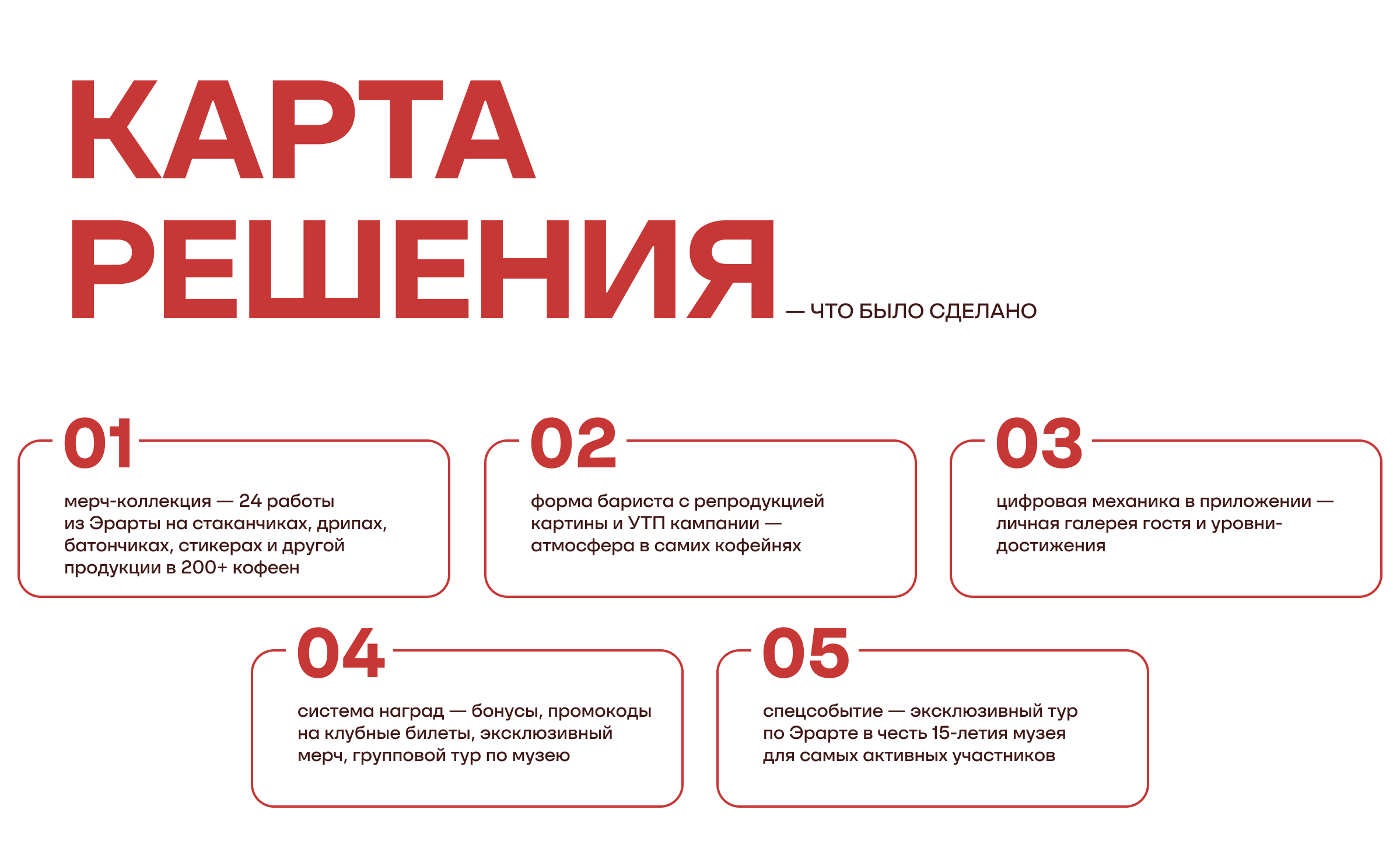 С искусством по пути. Baggins x Эрарта — Изображение №6 — Брендинг, Маркетинг на Dprofile