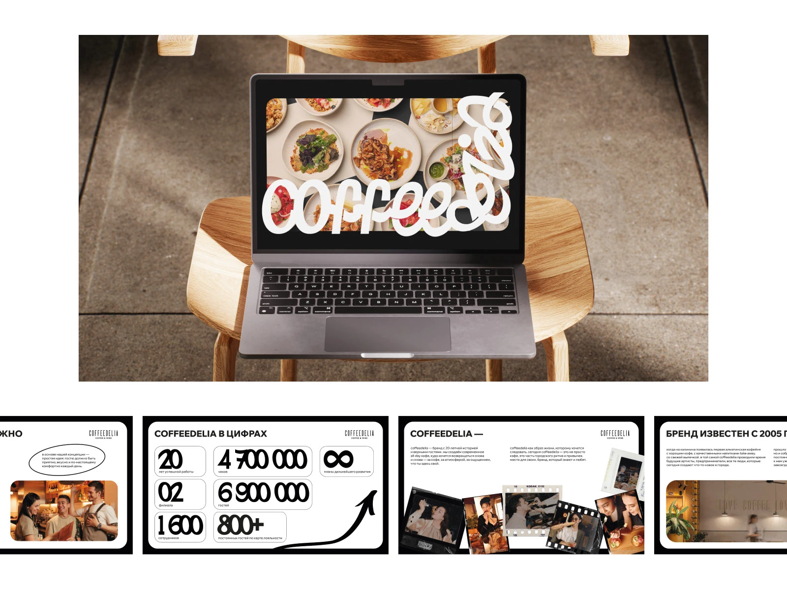 Coffeedelia — Изображение №14 — Брендинг на Dprofile