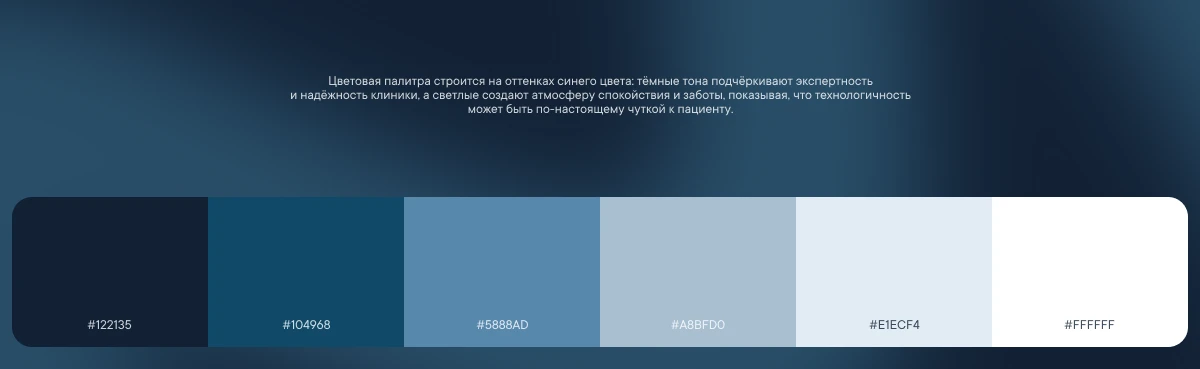 La Primera айдентика для стоматологической клиники — Изображение №10 — Брендинг на Dprofile