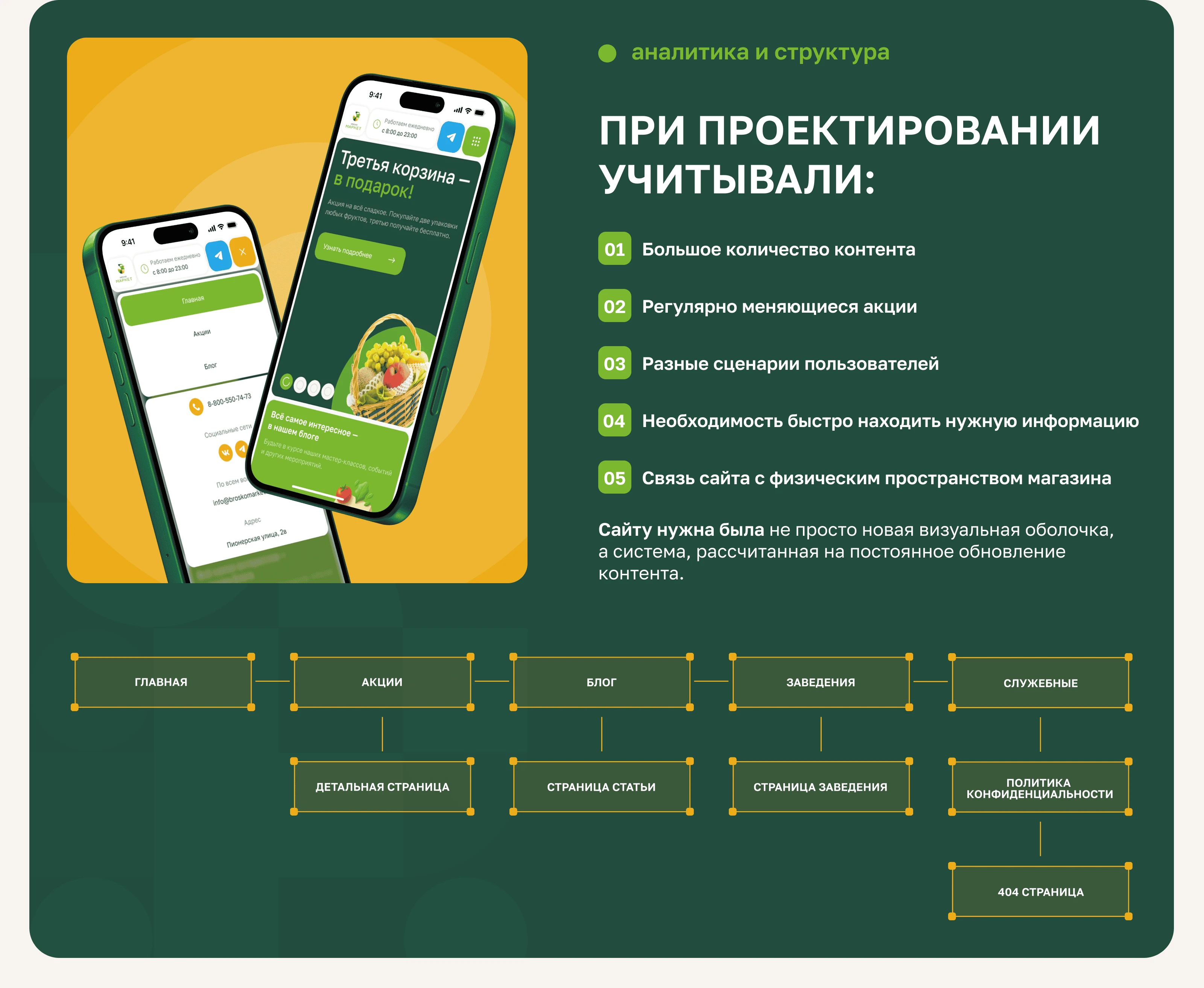 Броско Маркет | Сайт гипермаркета — Изображение №5 — Интерфейсы на Dprofile