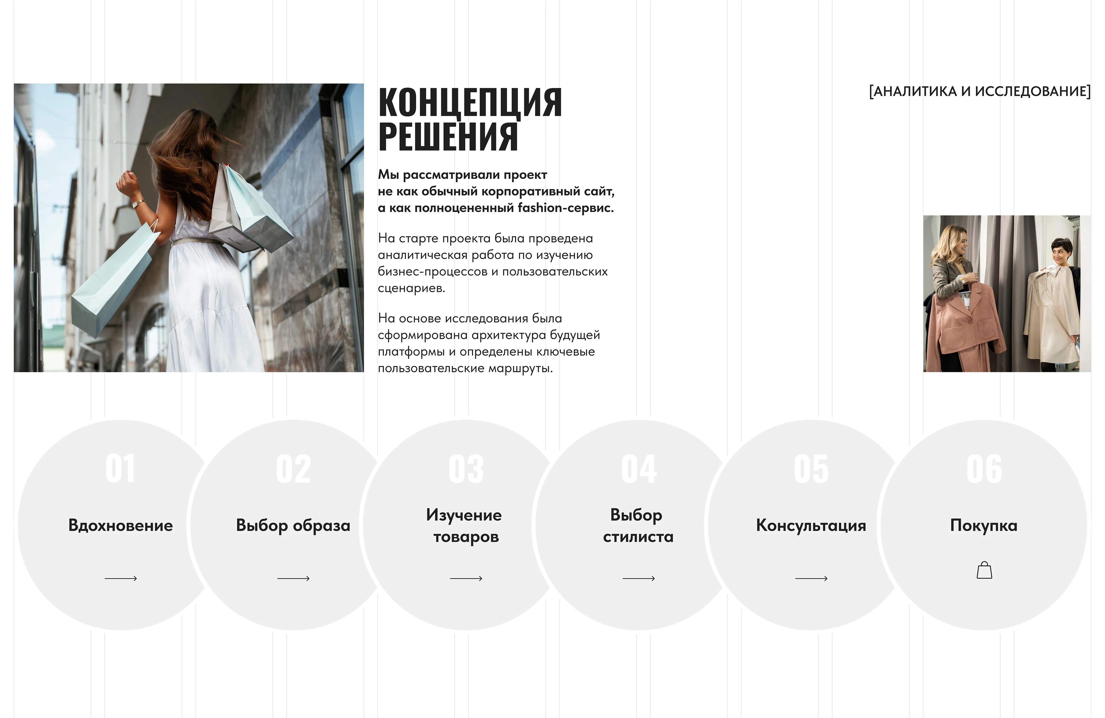 PLANETA LOOK | разработка сайта — Изображение №4 — Интерфейсы на Dprofile