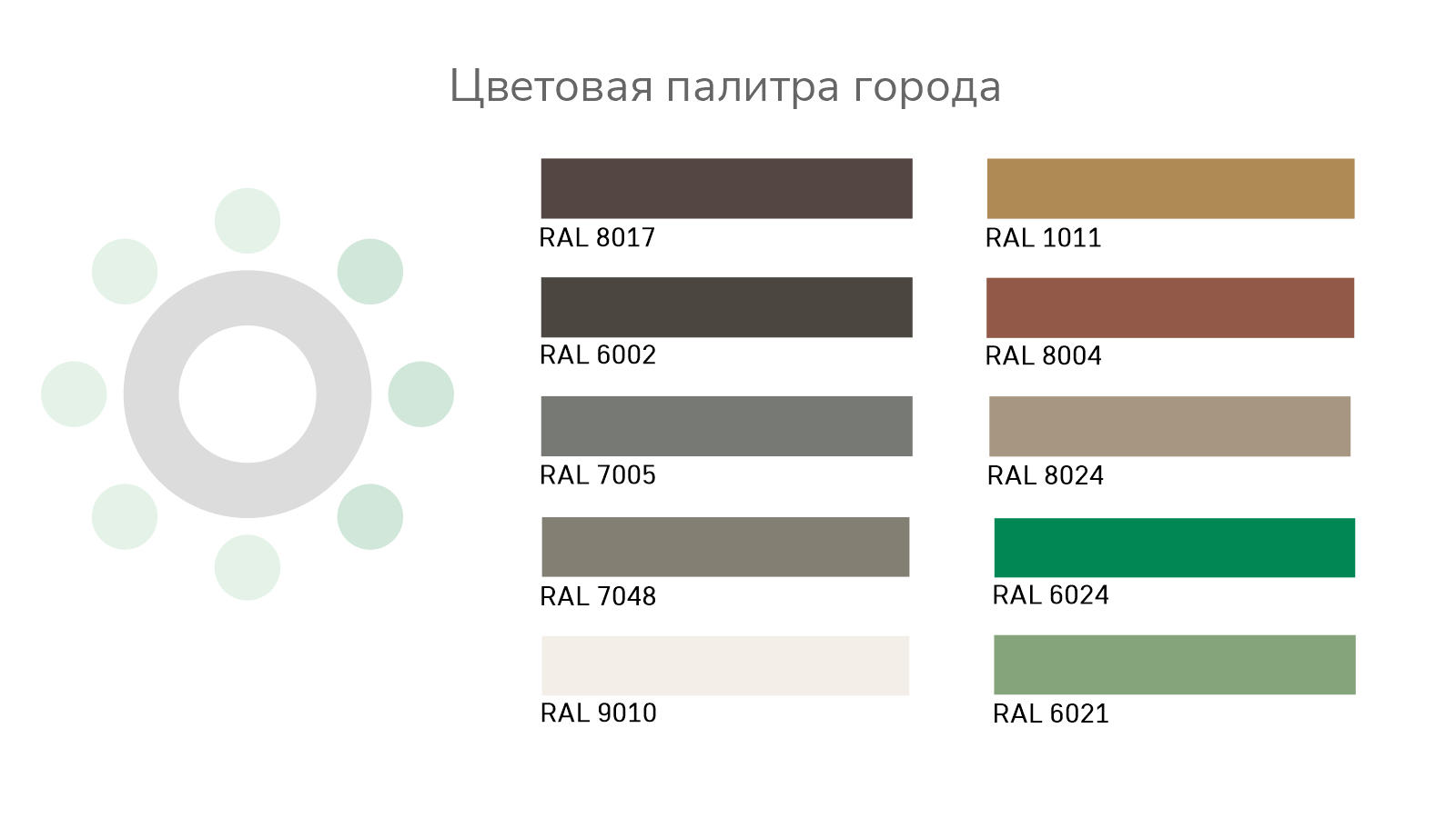 Айдентика для дизайн-кода города Сафоново — Изображение №12 — Брендинг на Dprofile