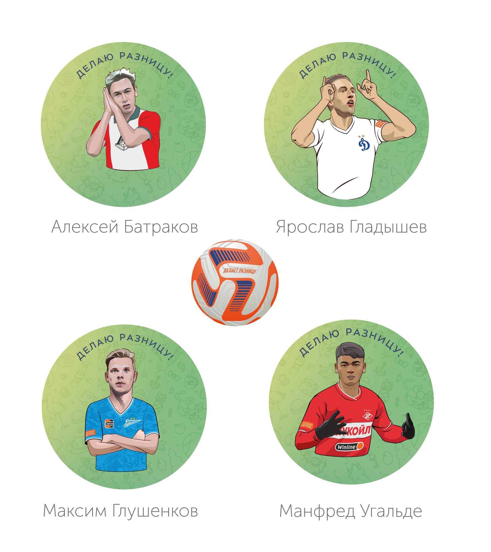 Набор телеграм-стикеров — Изображение №5 — Иллюстрация, Графика на Dprofile