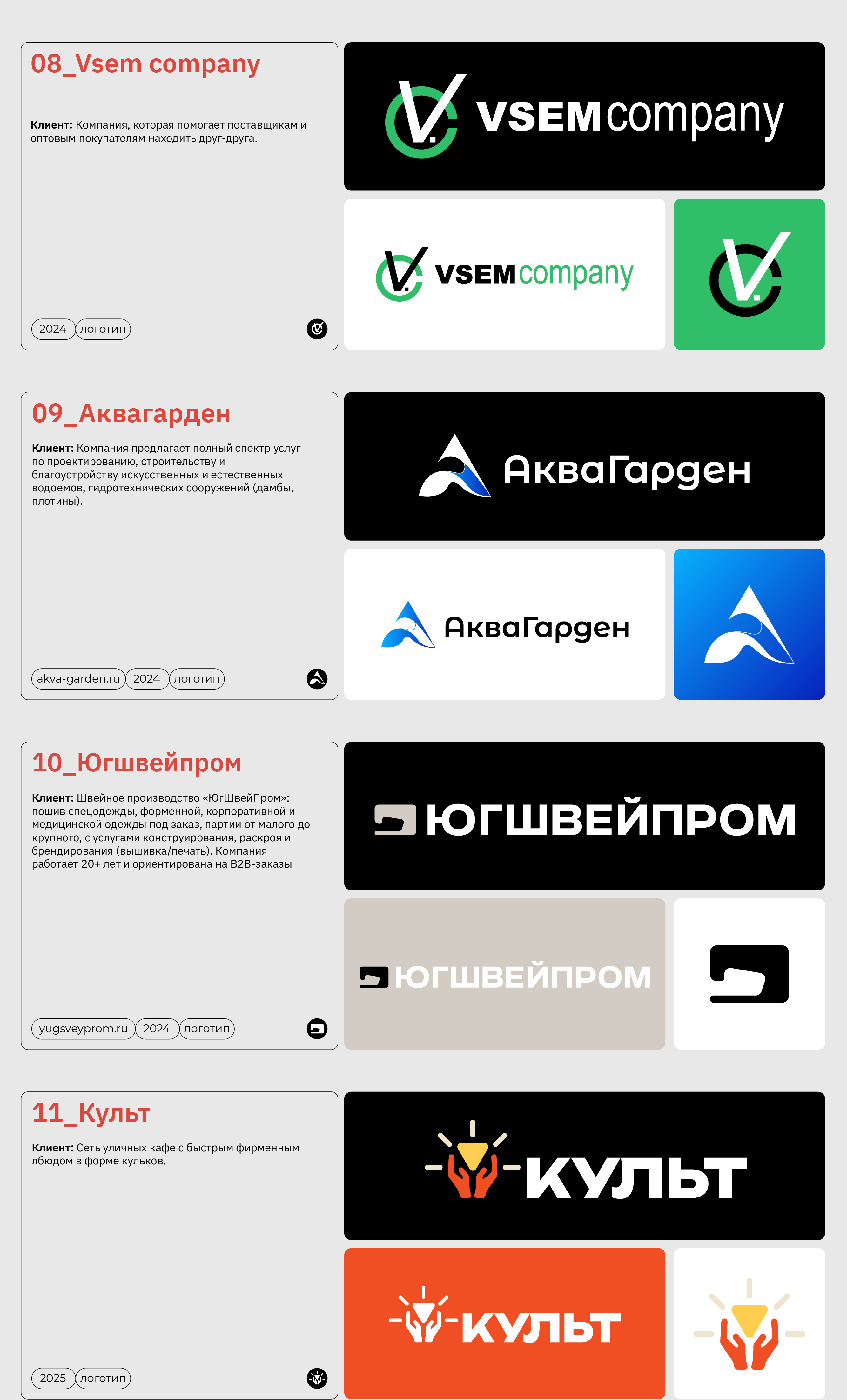 Logofolio 2024-2025 — Изображение №3 — Брендинг на Dprofile