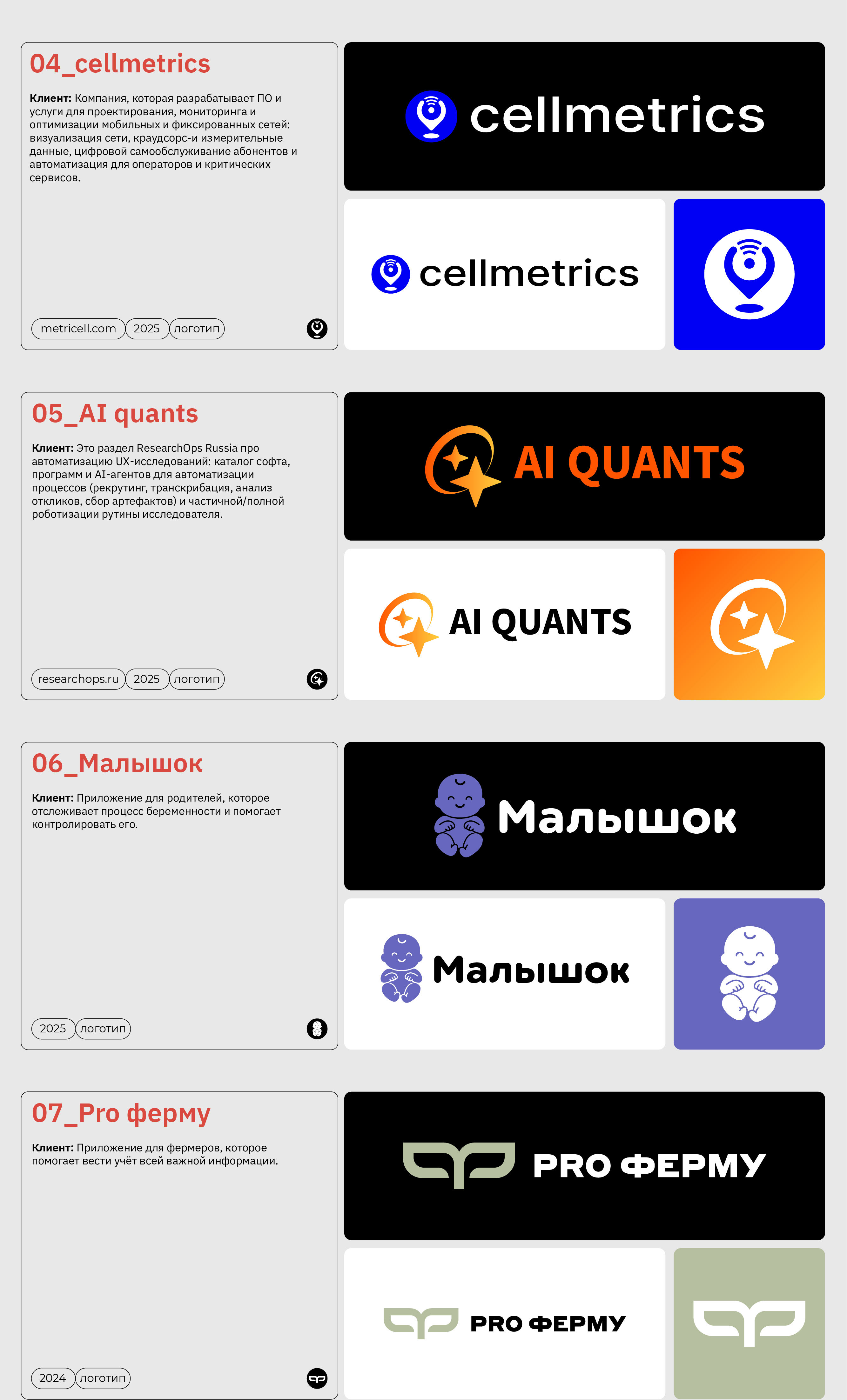 Logofolio 2024-2025 — Изображение №2 — Брендинг на Dprofile