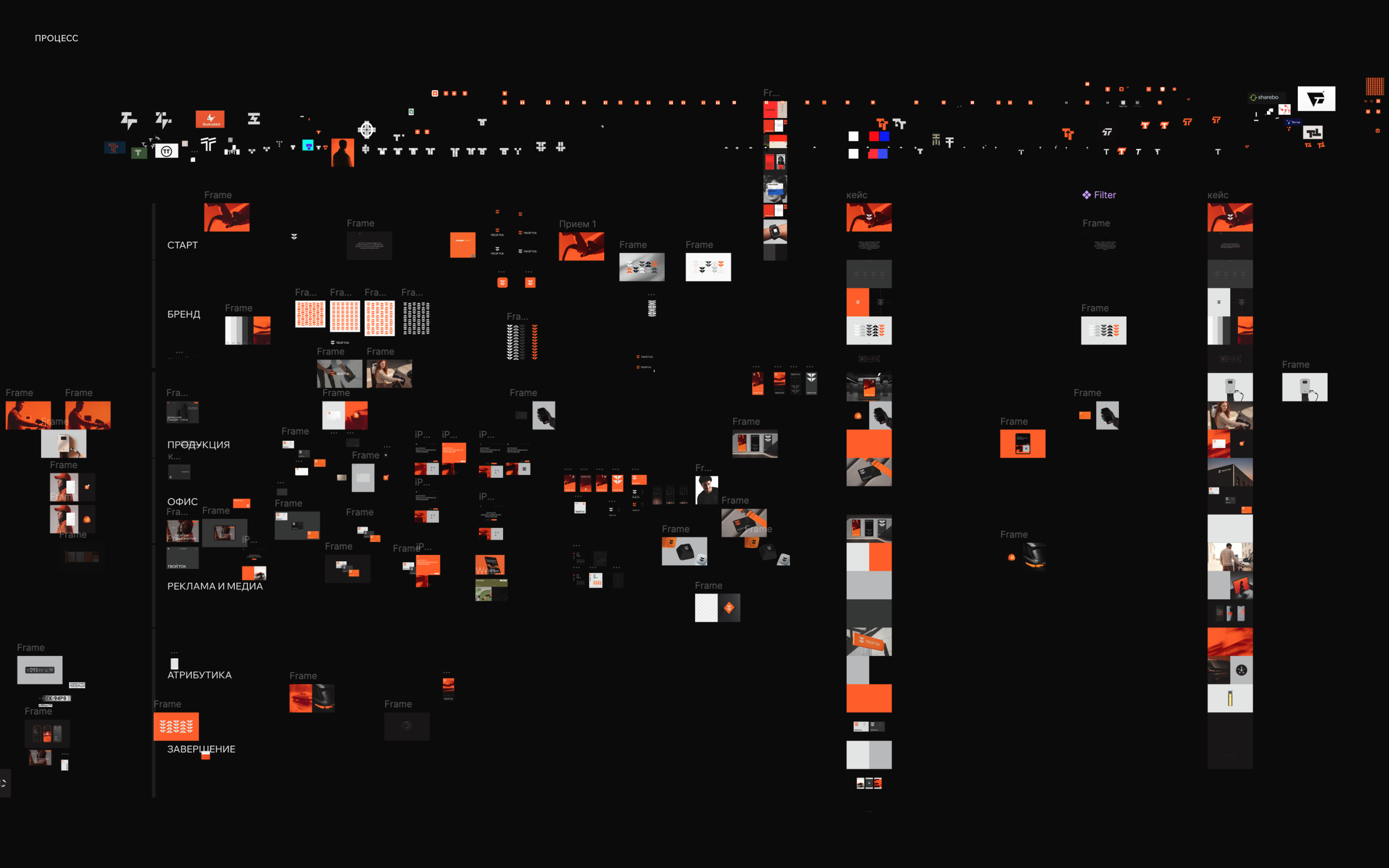 Твой Ток — Изображение №21 — Брендинг на Dprofile