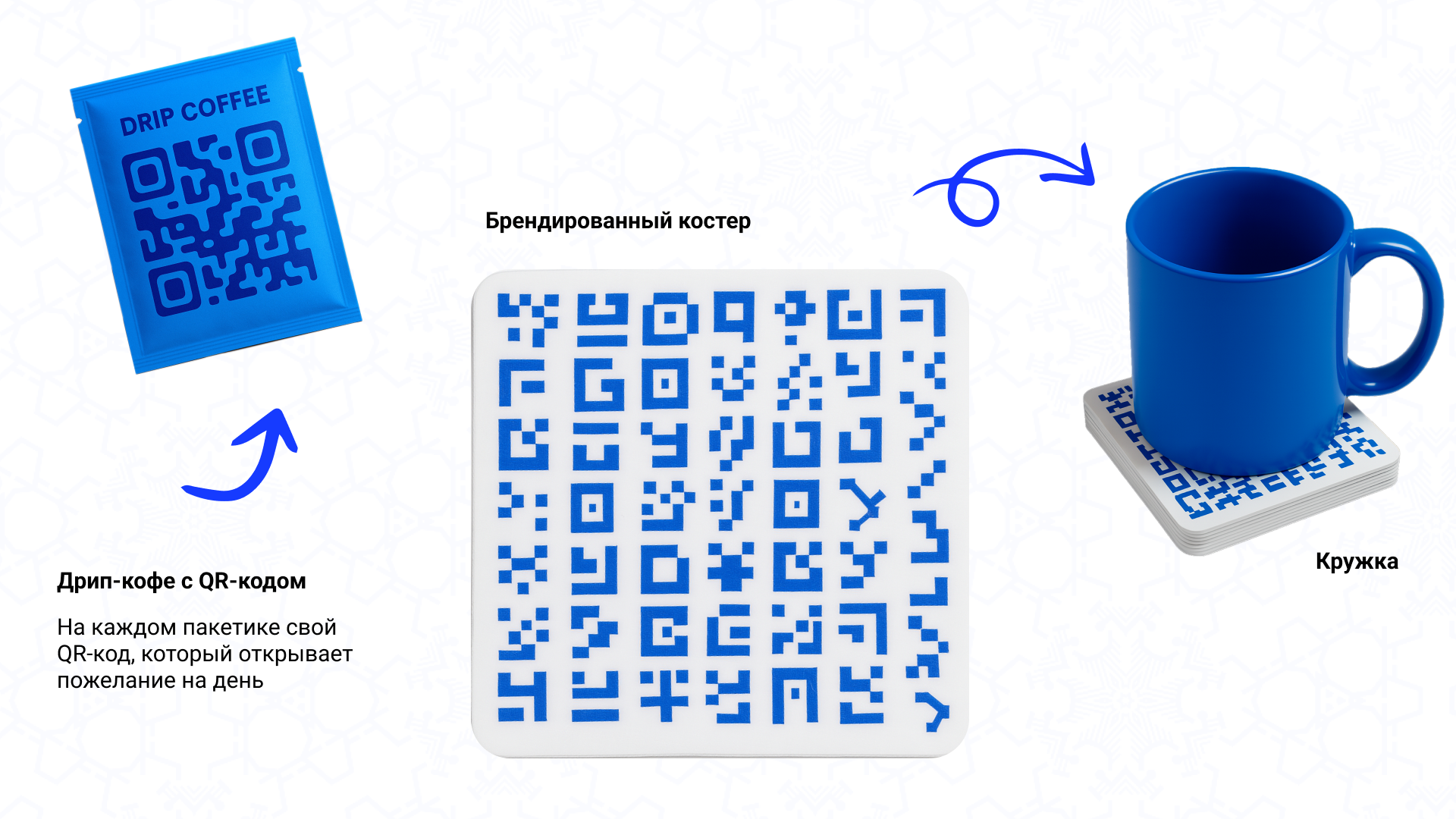 Подарочный набор «Русский фольклор» — Изображение №8 — Брендинг на Dprofile