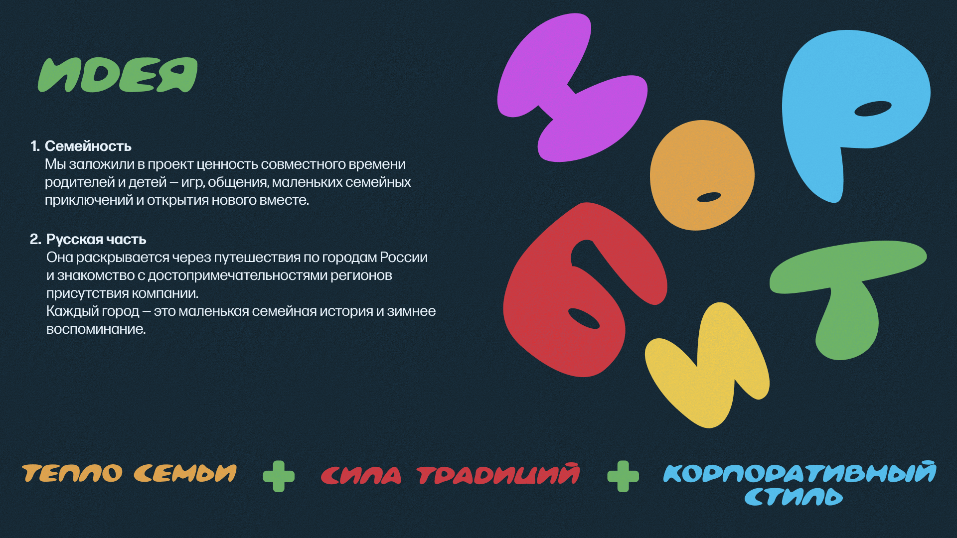 Детский подарочный набор. Новогоднее семейное путешествие — Изображение №3 — Брендинг на Dprofile
