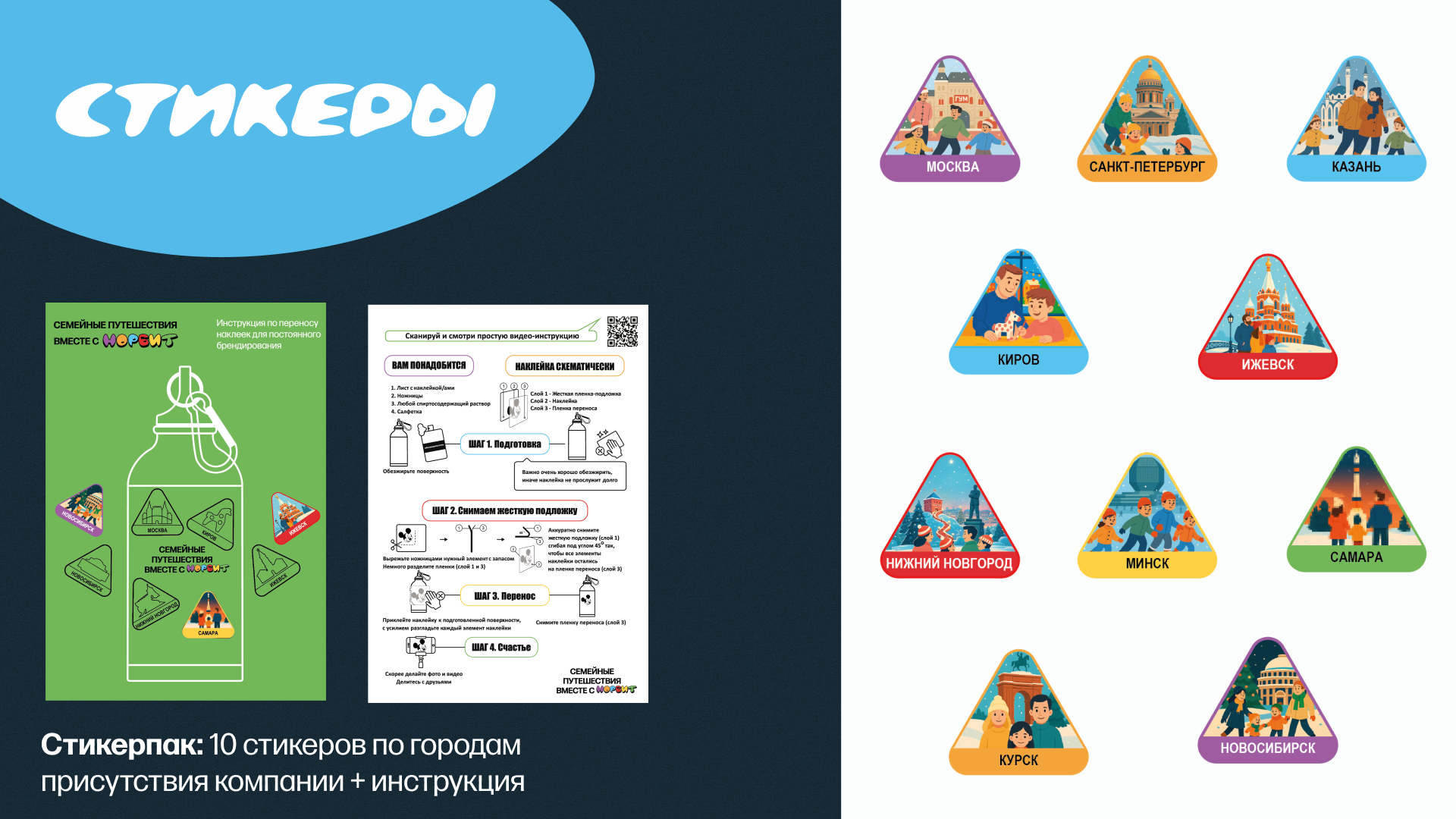 Детский подарочный набор. Новогоднее семейное путешествие — Изображение №10 — Брендинг на Dprofile
