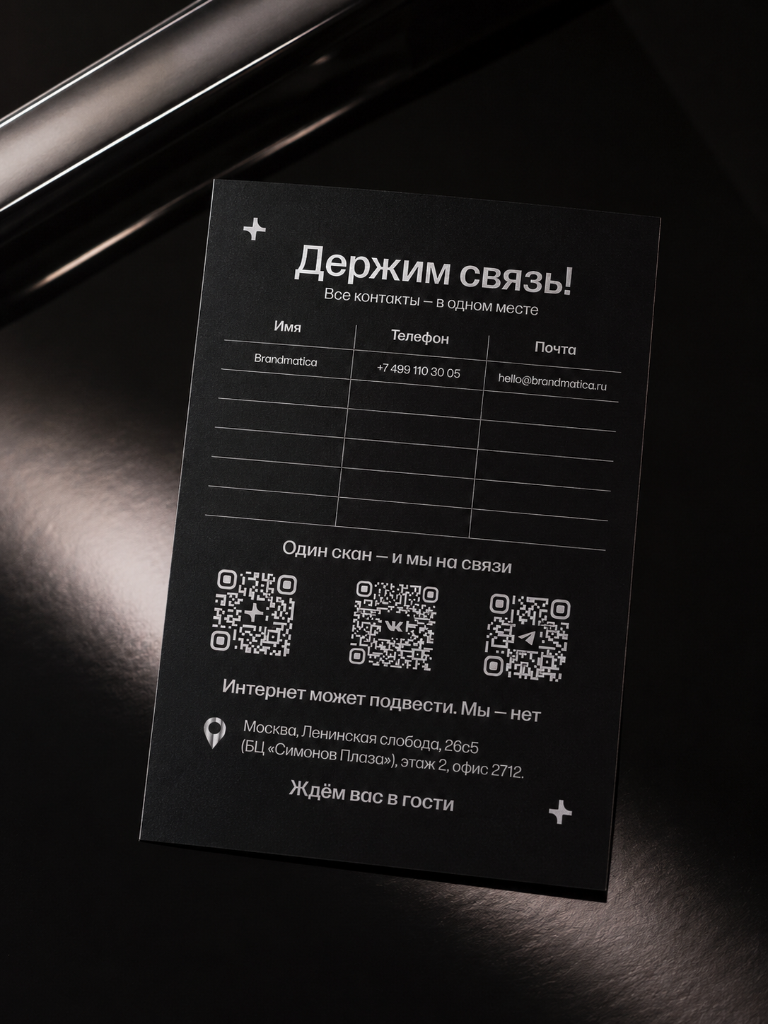 «Держим связь» — Изображение №9 — Брендинг, Промдизайн на Dprofile
