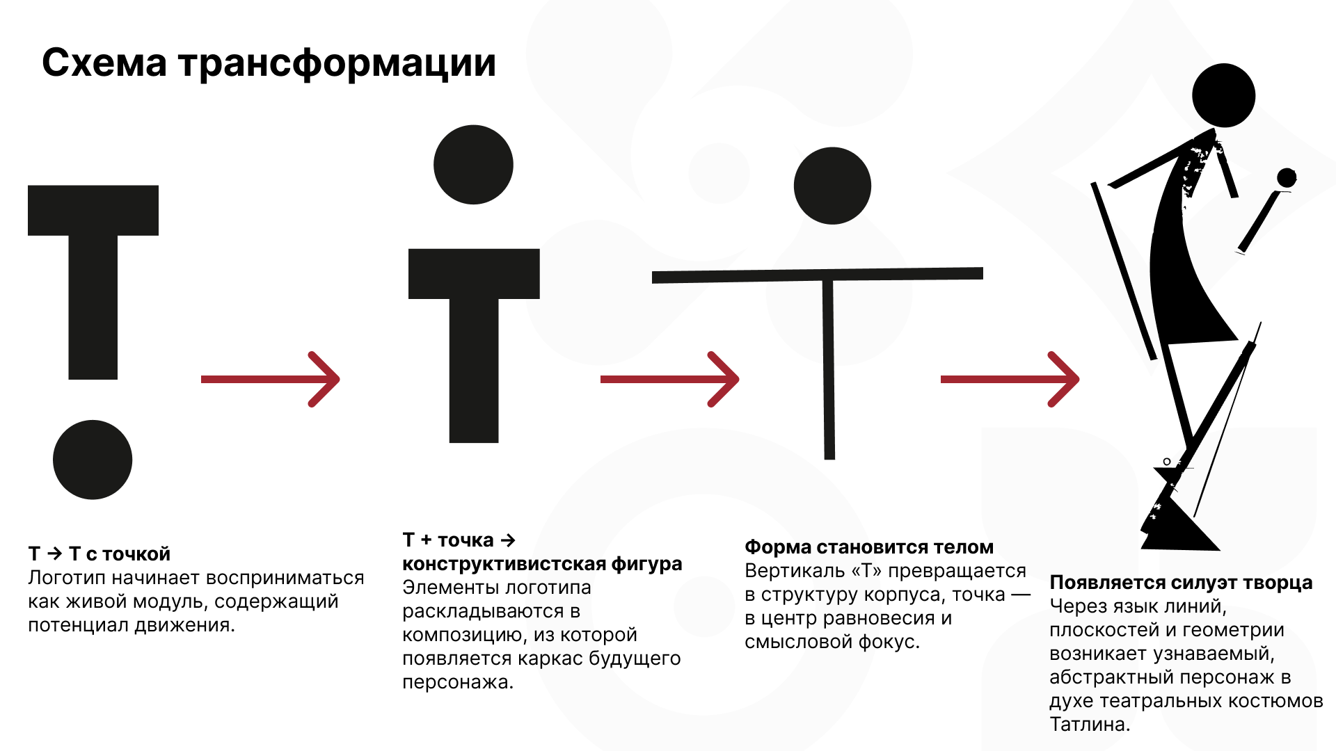 СИНТЕЗ.  Маскот «Таврида. Арт» — Изображение №4 — Иллюстрация на Dprofile