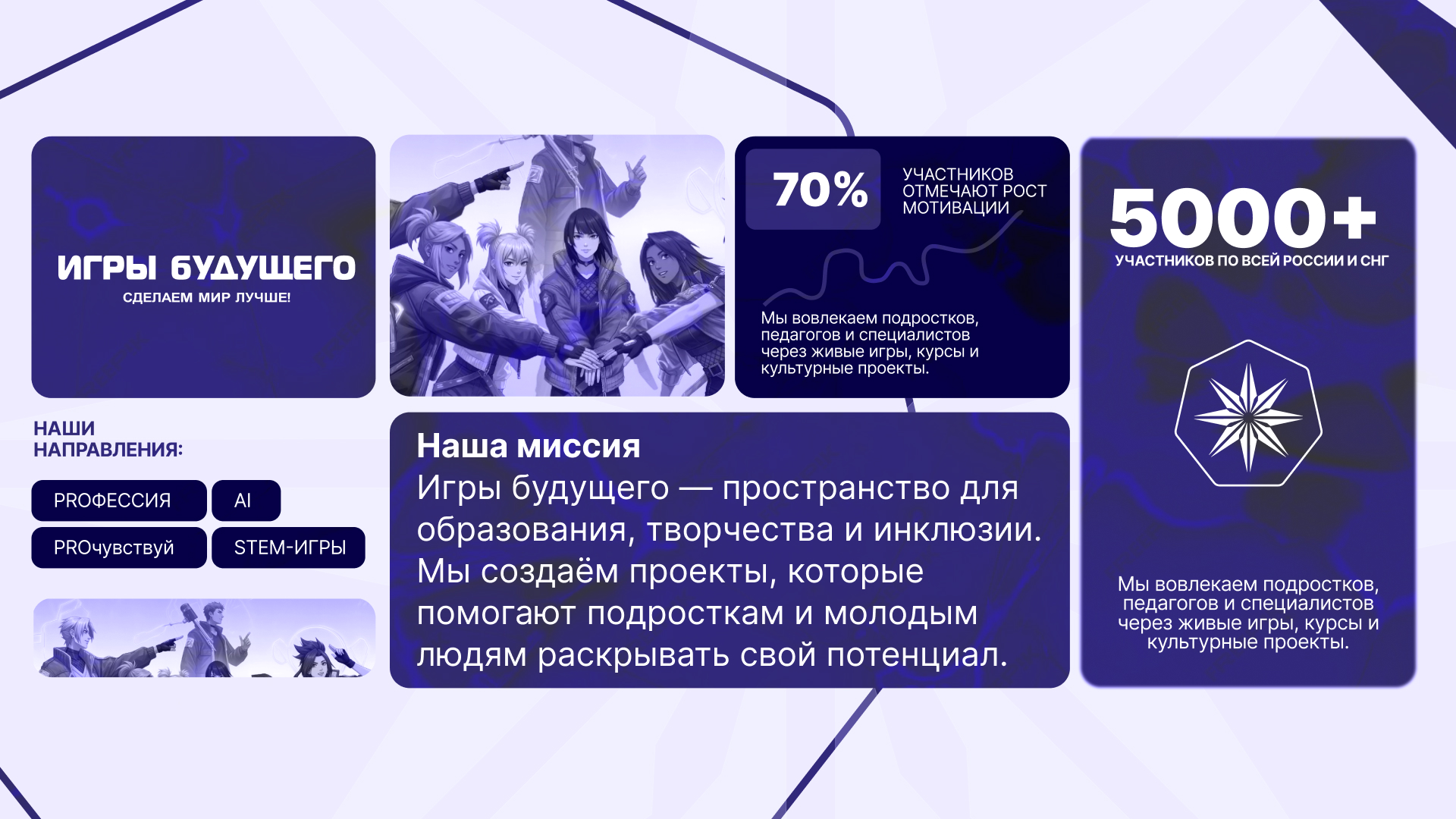 Визуальный гайд «Игры будущего» — Изображение №5 — Брендинг, Иллюстрация на Dprofile