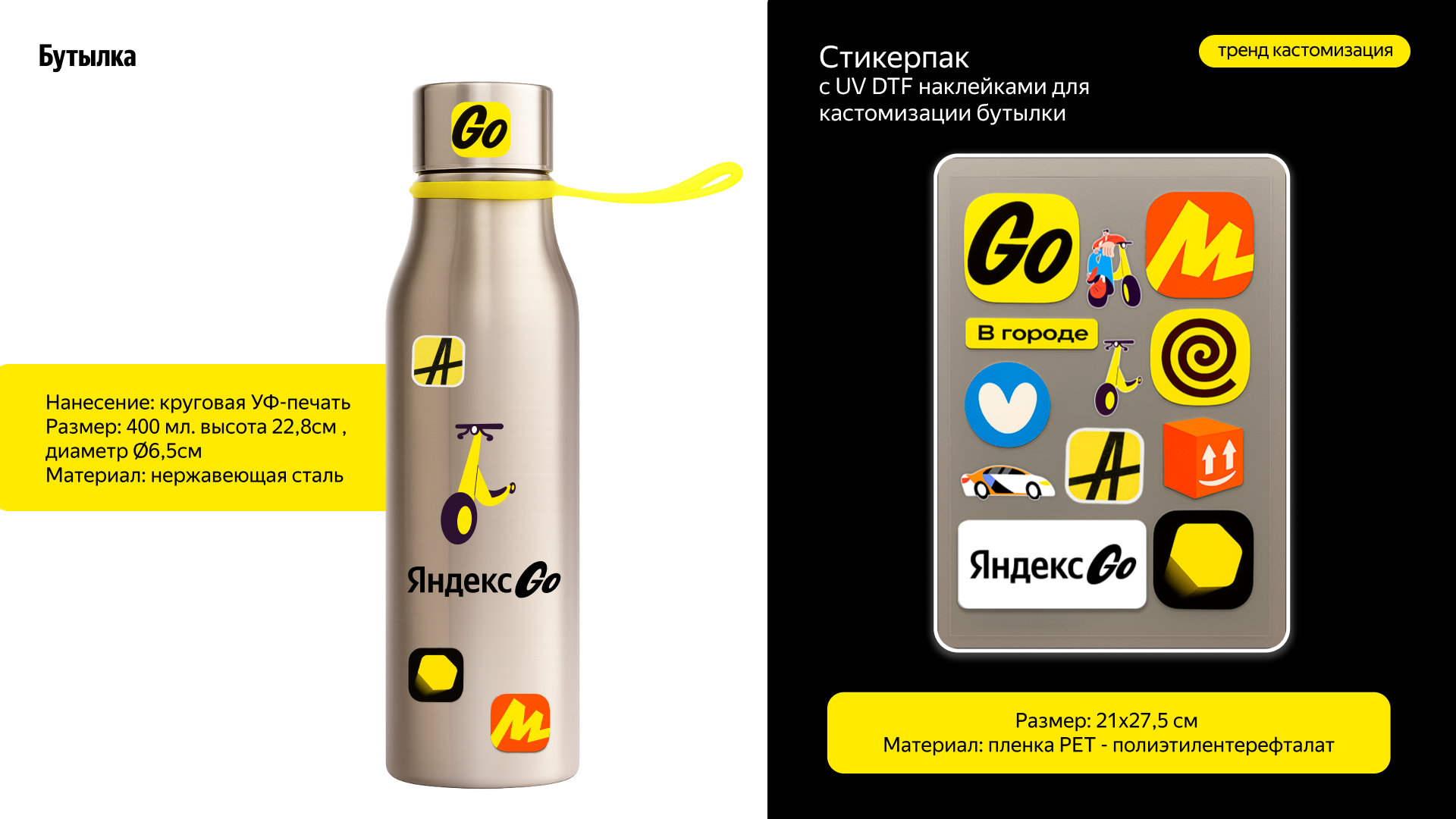 Yandex Go.Концепция мерча для фестивальной интеграции — Изображение №3 — Брендинг на Dprofile