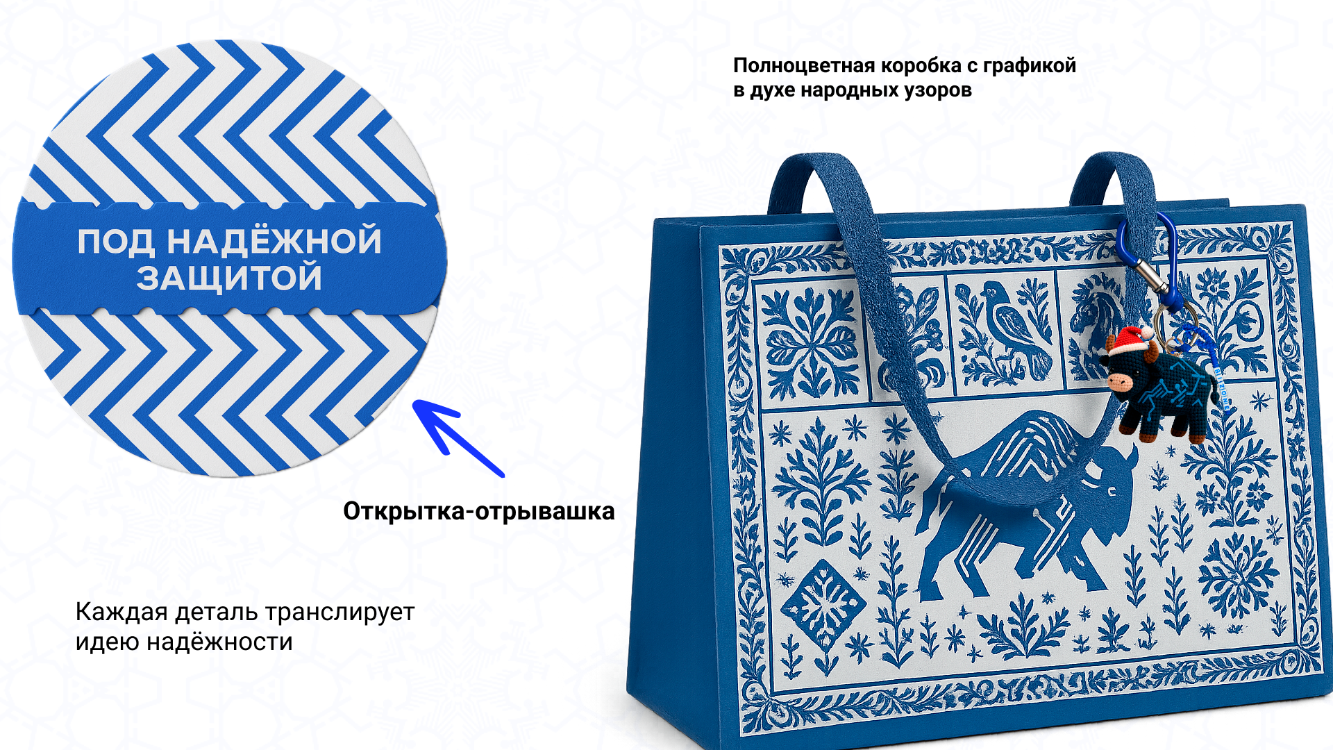 Подарочный набор «Русский фольклор» — Изображение №7 — Брендинг на Dprofile