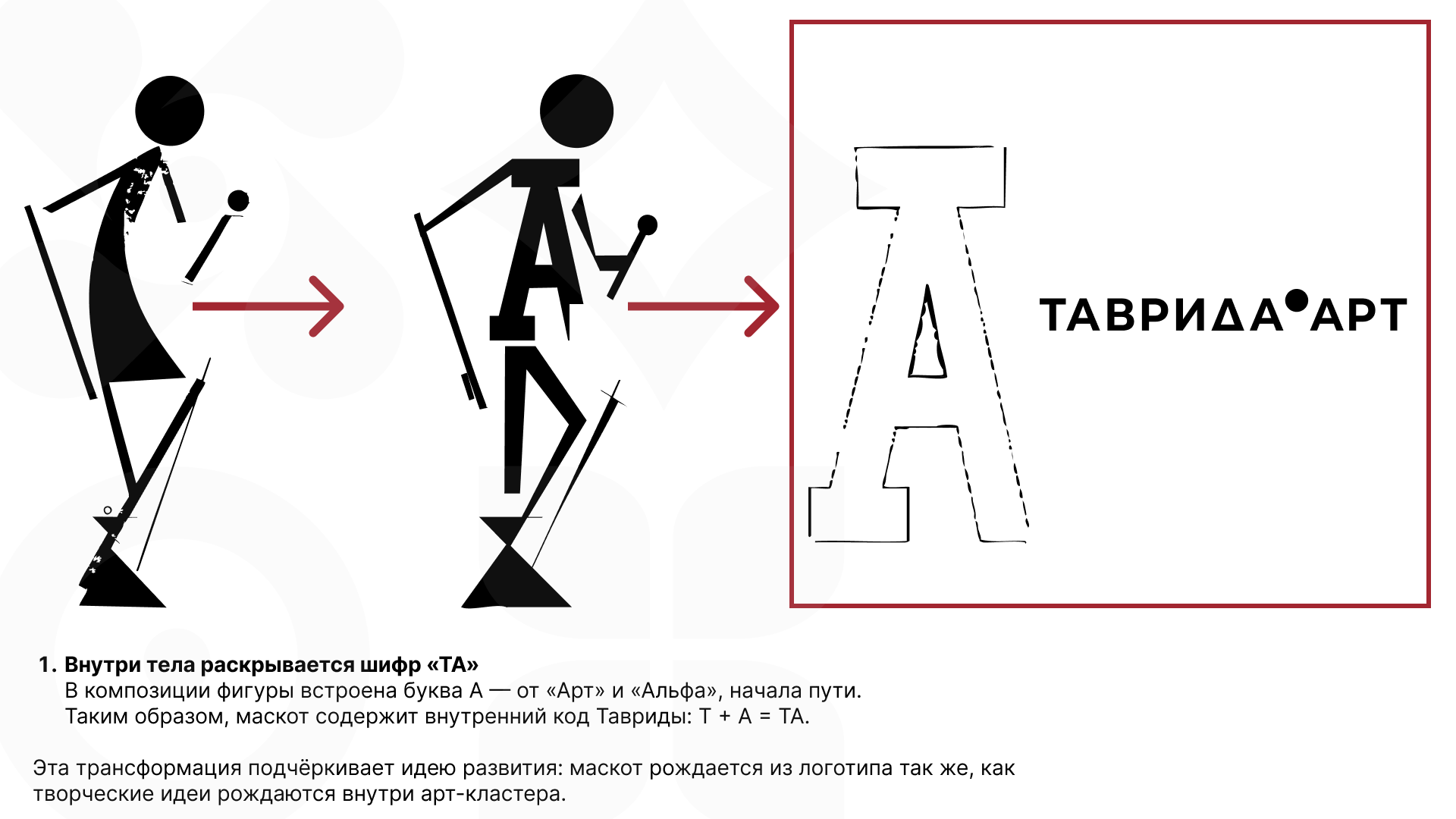 СИНТЕЗ.  Маскот «Таврида. Арт» — Изображение №5 — Иллюстрация на Dprofile