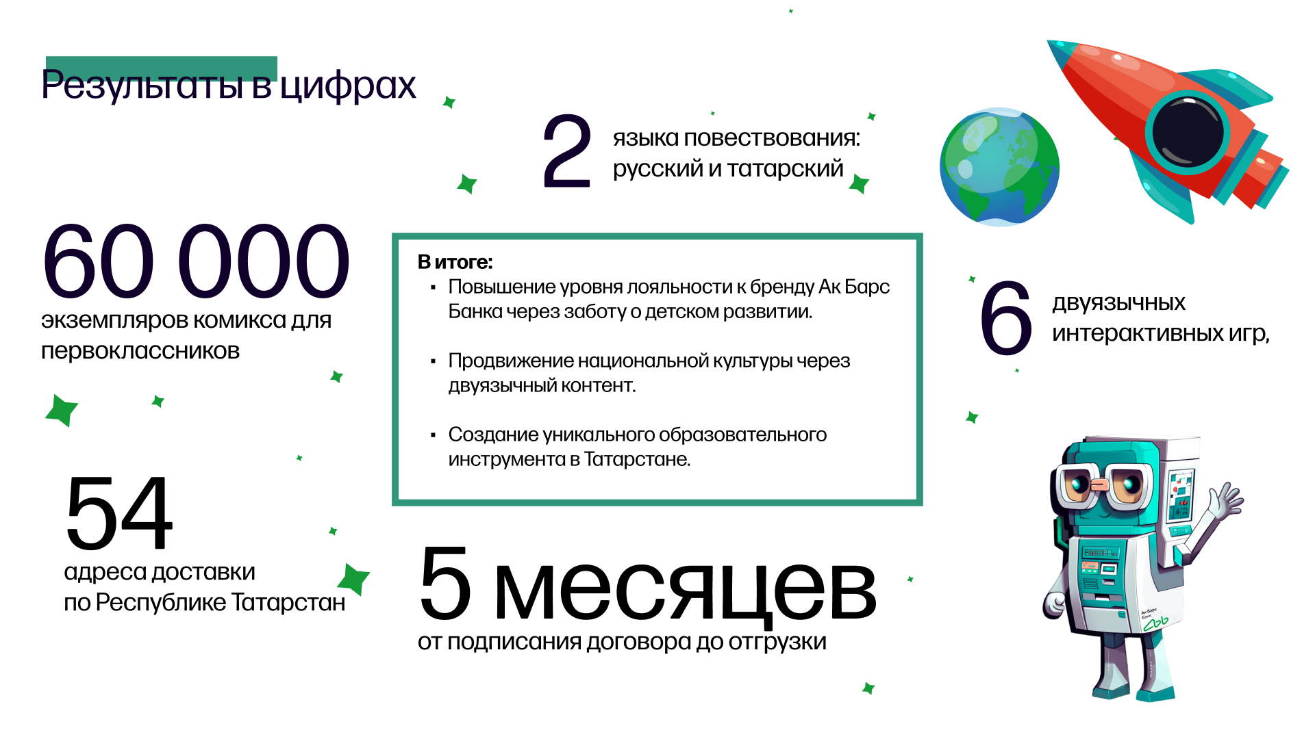 Презентация фиджитальной книги-комикса на премию — Изображение №7 — Иллюстрация, Маркетинг на Dprofile