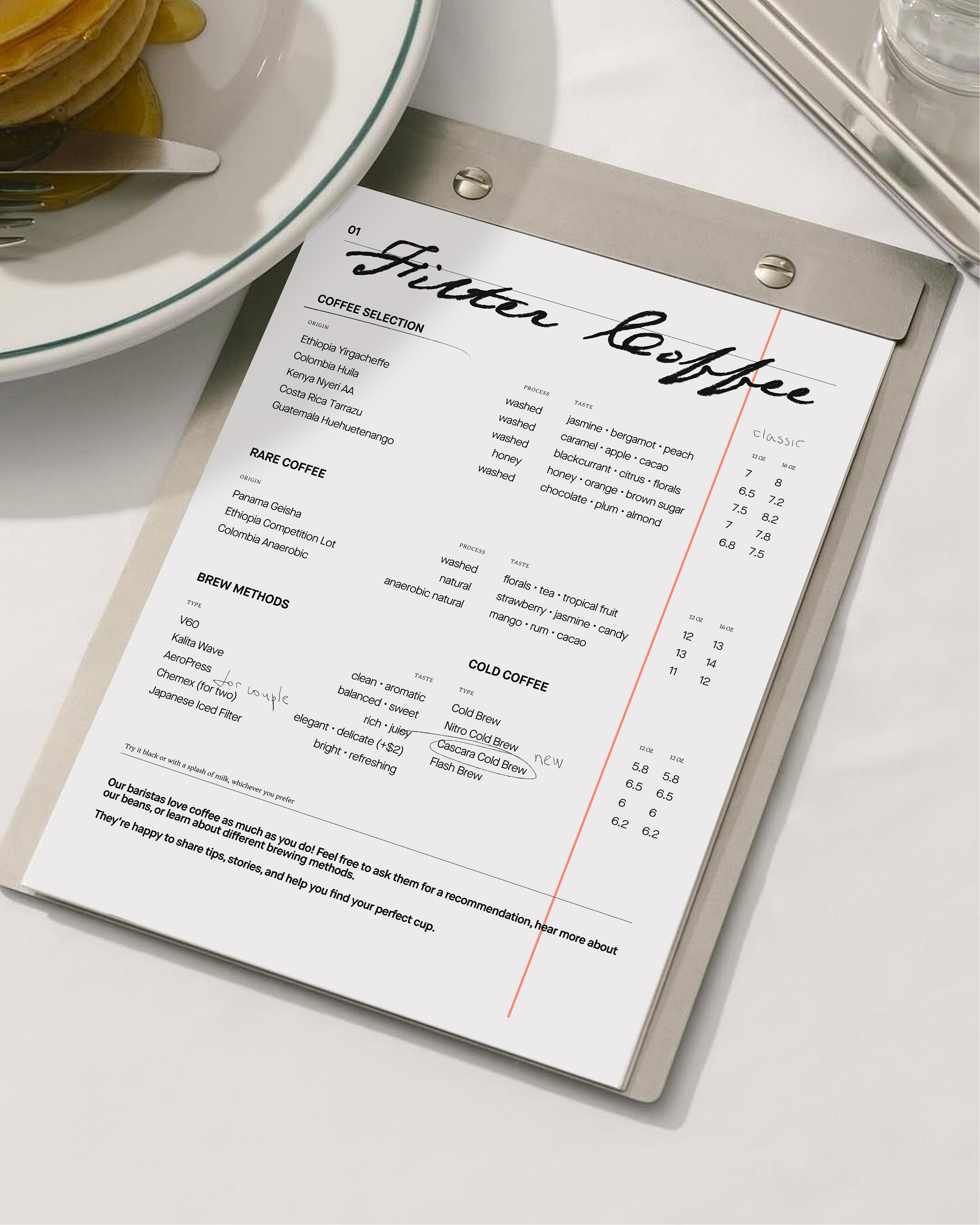 V60 coffee roasters — Изображение №4 — Брендинг на Dprofile