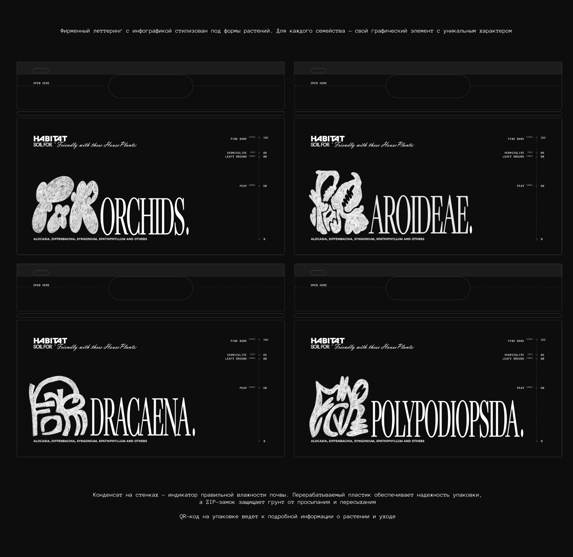 habitat — Изображение №13 — Брендинг, Графика на Dprofile