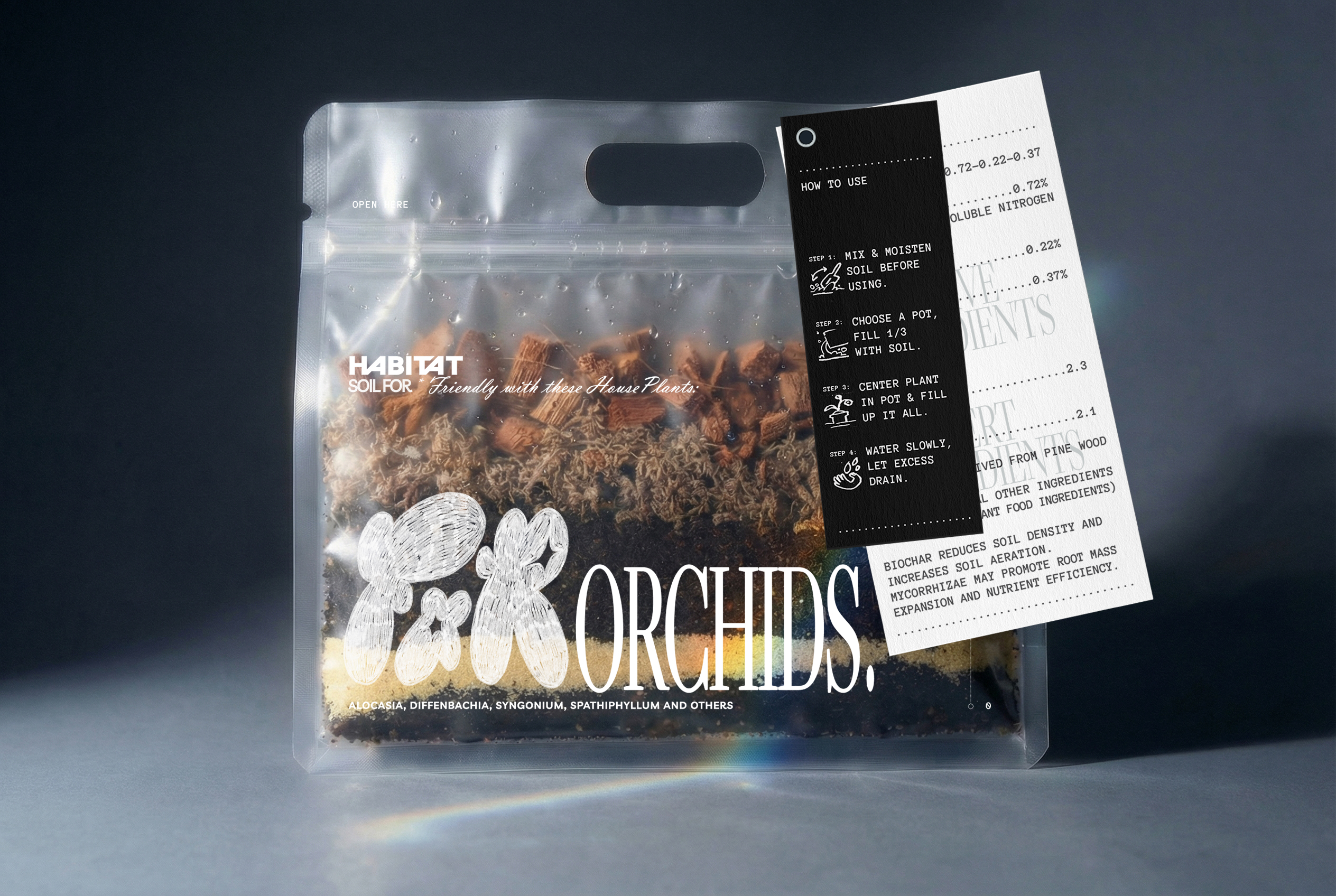 habitat — Изображение №6 — Брендинг, Графика на Dprofile