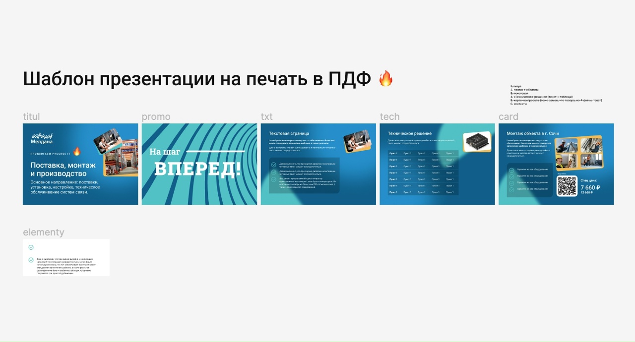 Сборные задачи — Изображение №5 — Брендинг на Dprofile