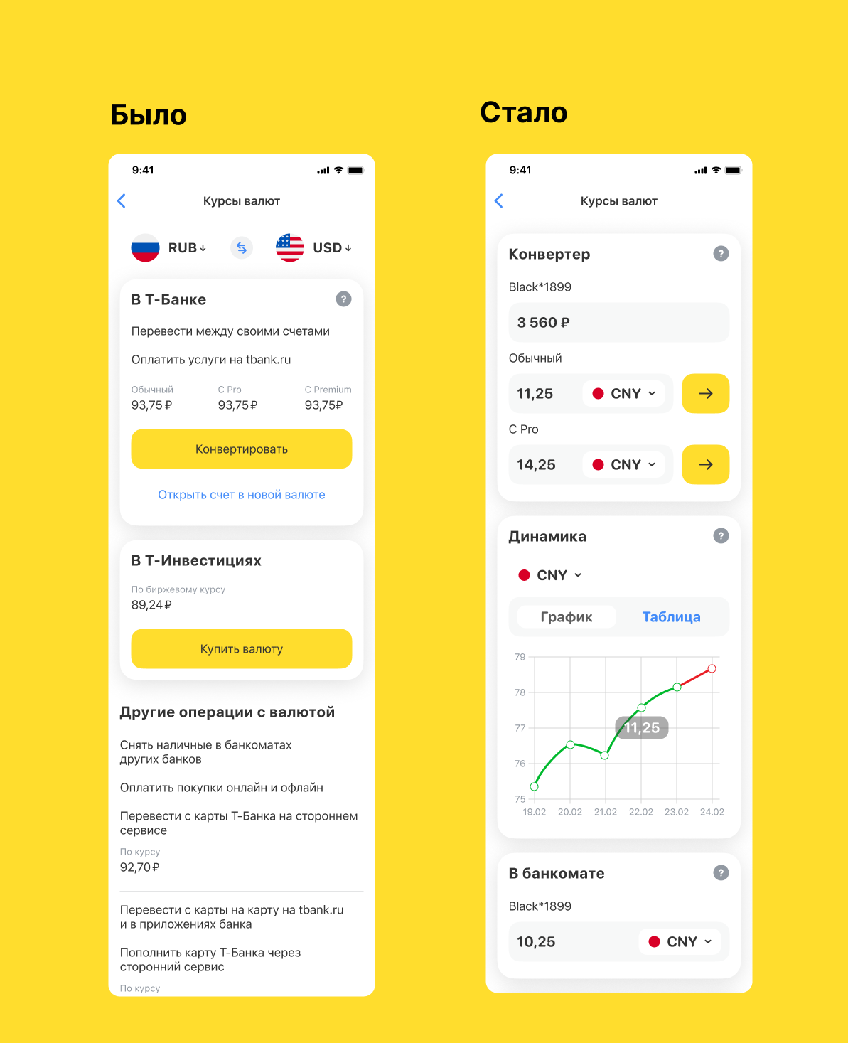 Курсы валют для Т-банка — Изображение №2 — Интерфейсы на Dprofile