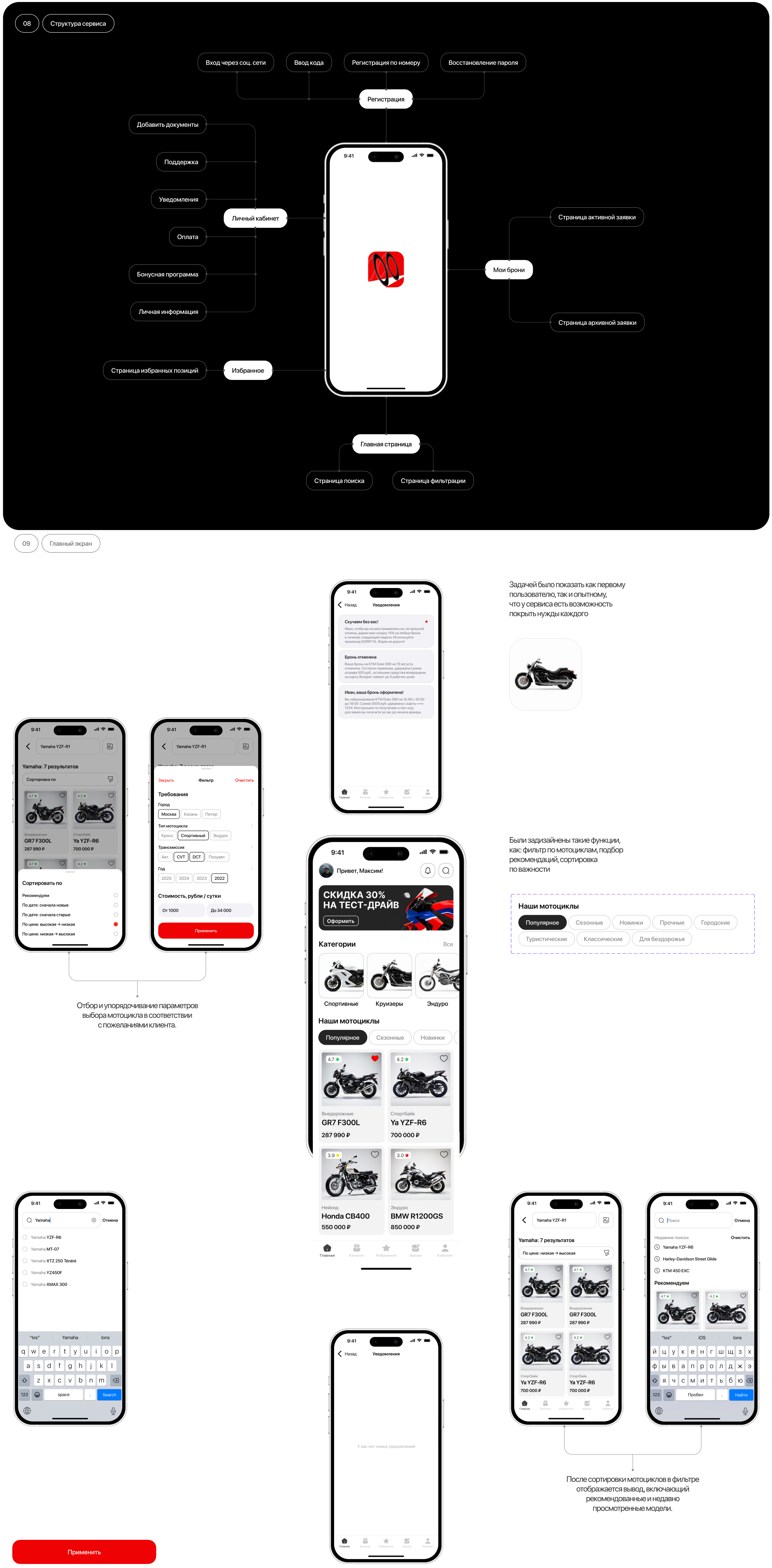 Мотосёрч / Сервис по подбору мотоцикла — Изображение №6 — Интерфейсы на Dprofile