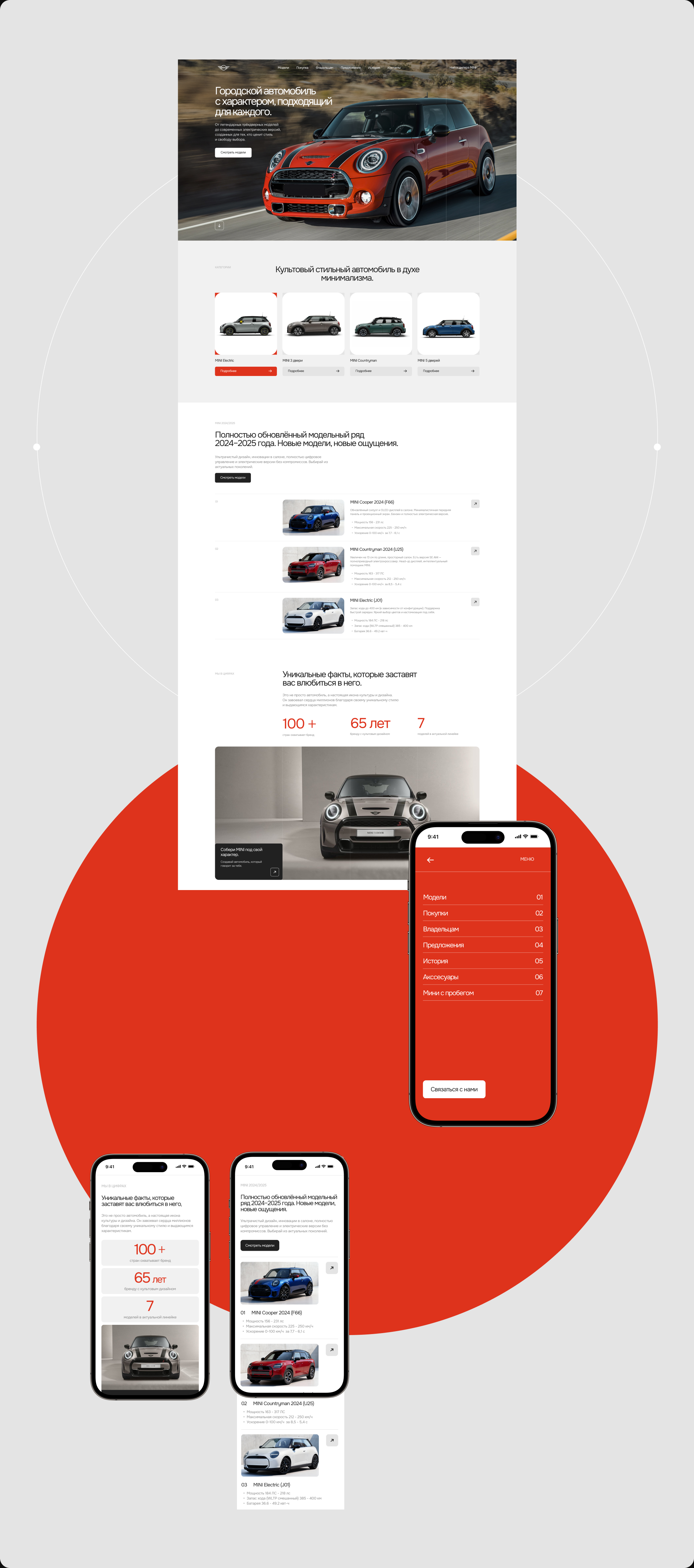 MIMI COOPER | UX UI WEBSITE REDESIGN — Изображение №4 — Интерфейсы на Dprofile