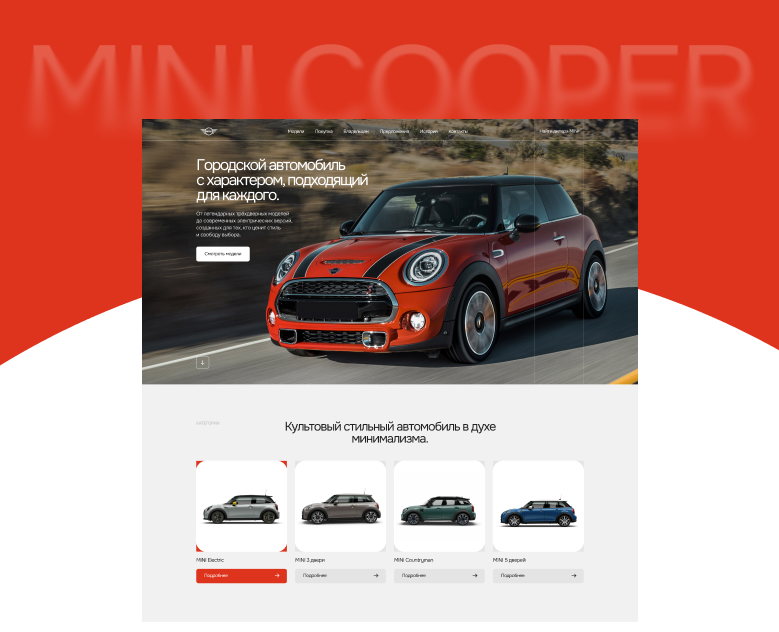MIMI COOPER | UX UI WEBSITE REDESIGN — Интерфейсы на Dprofile