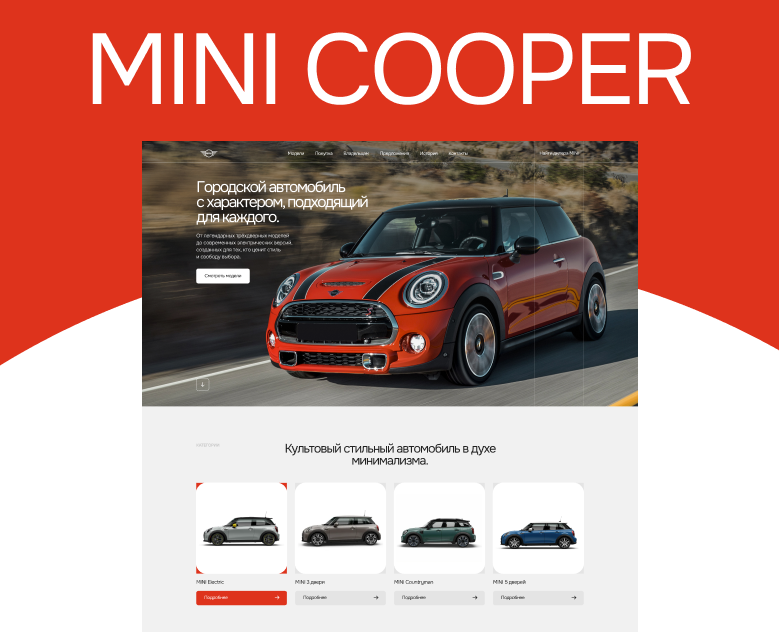 MIMI COOPER | UX UI WEBSITE REDESIGN на Dprofile