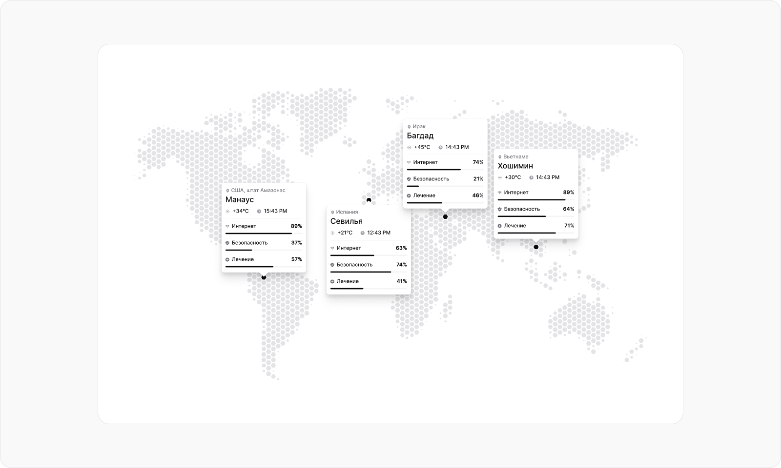aera — Promo-site — Изображение №6 — Интерфейсы на Dprofile