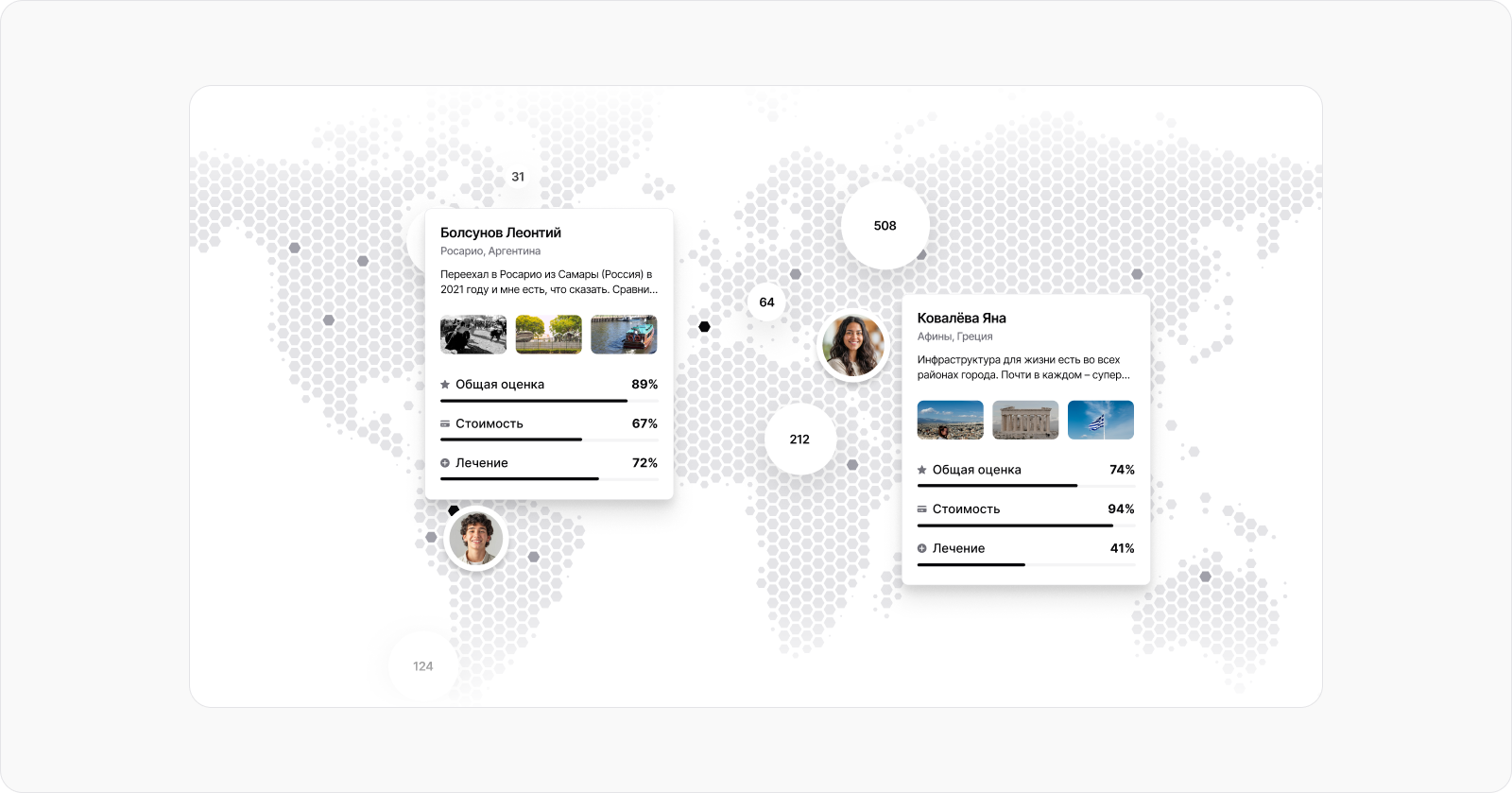 aera — Promo-site — Изображение №10 — Интерфейсы на Dprofile