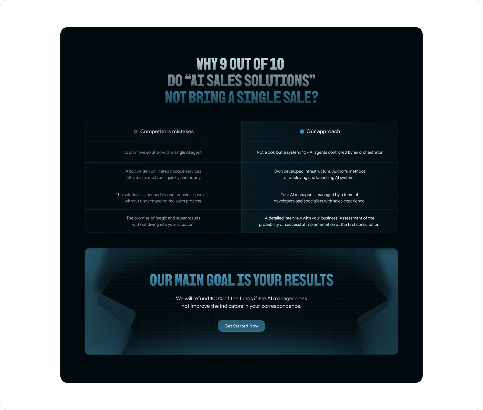 Orion AI — Landing Page — Изображение №7 — Интерфейсы, Иллюстрация на Dprofile